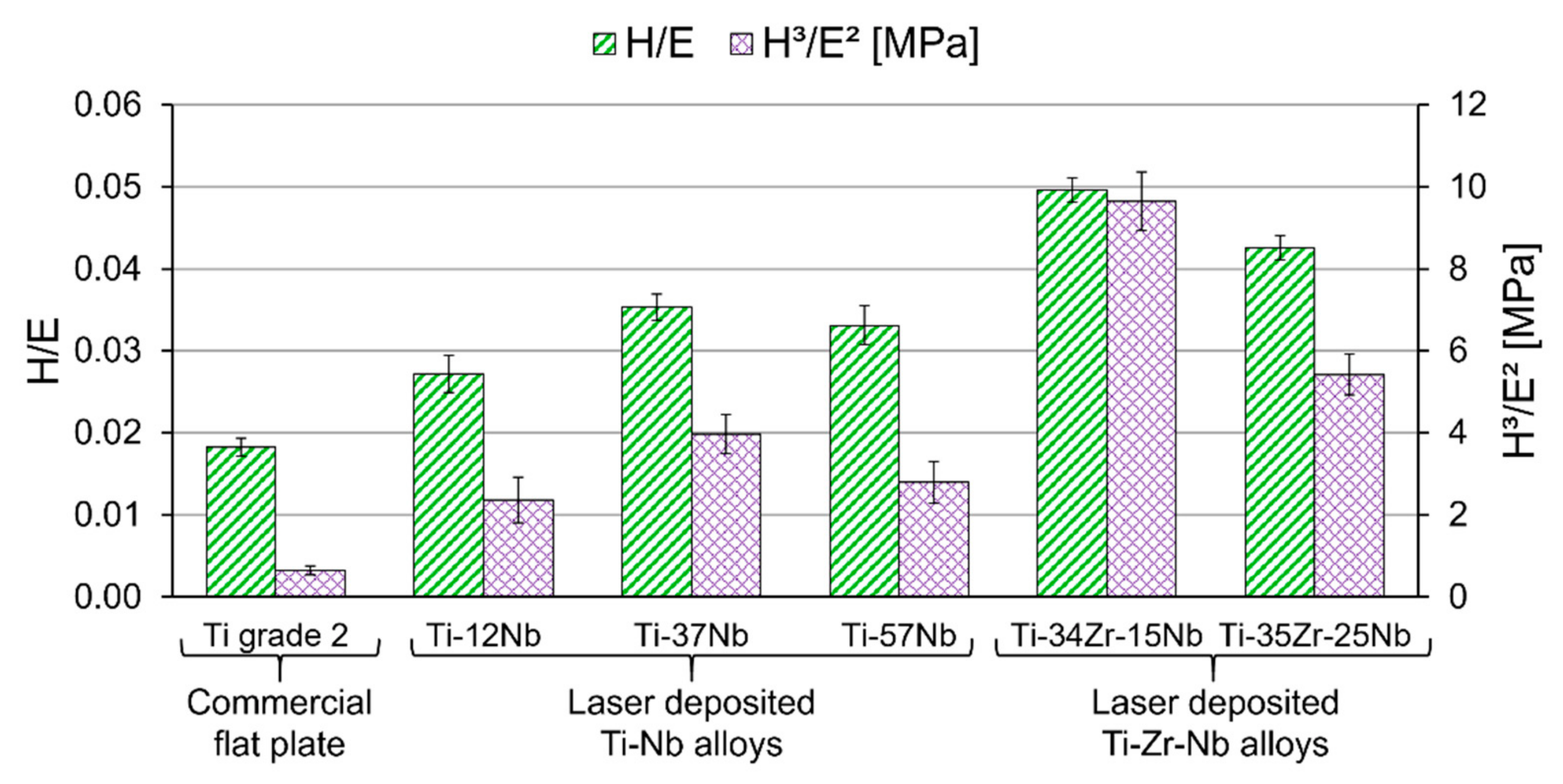 Metals 11 01205 g010