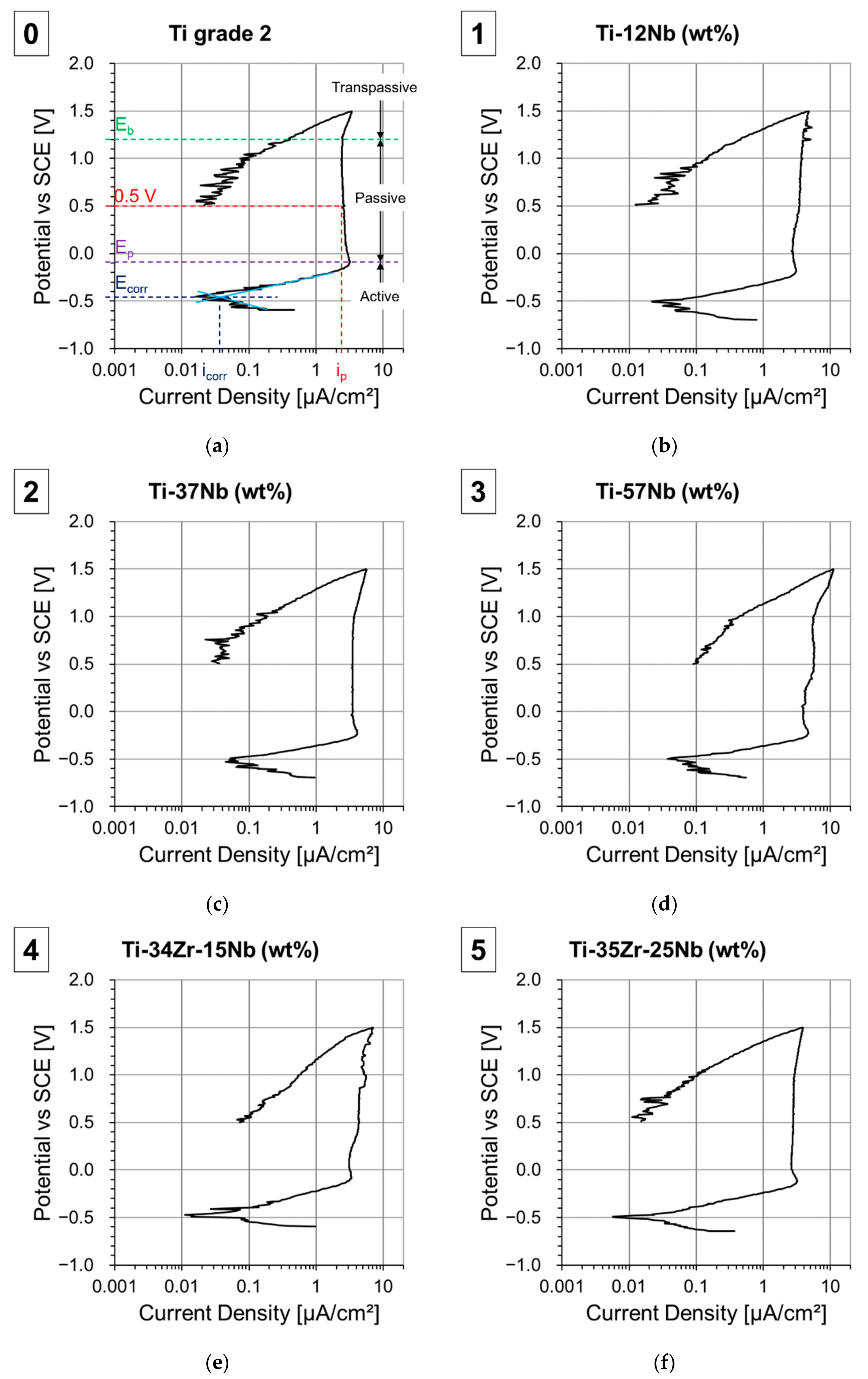 Metals 11 01205 g011