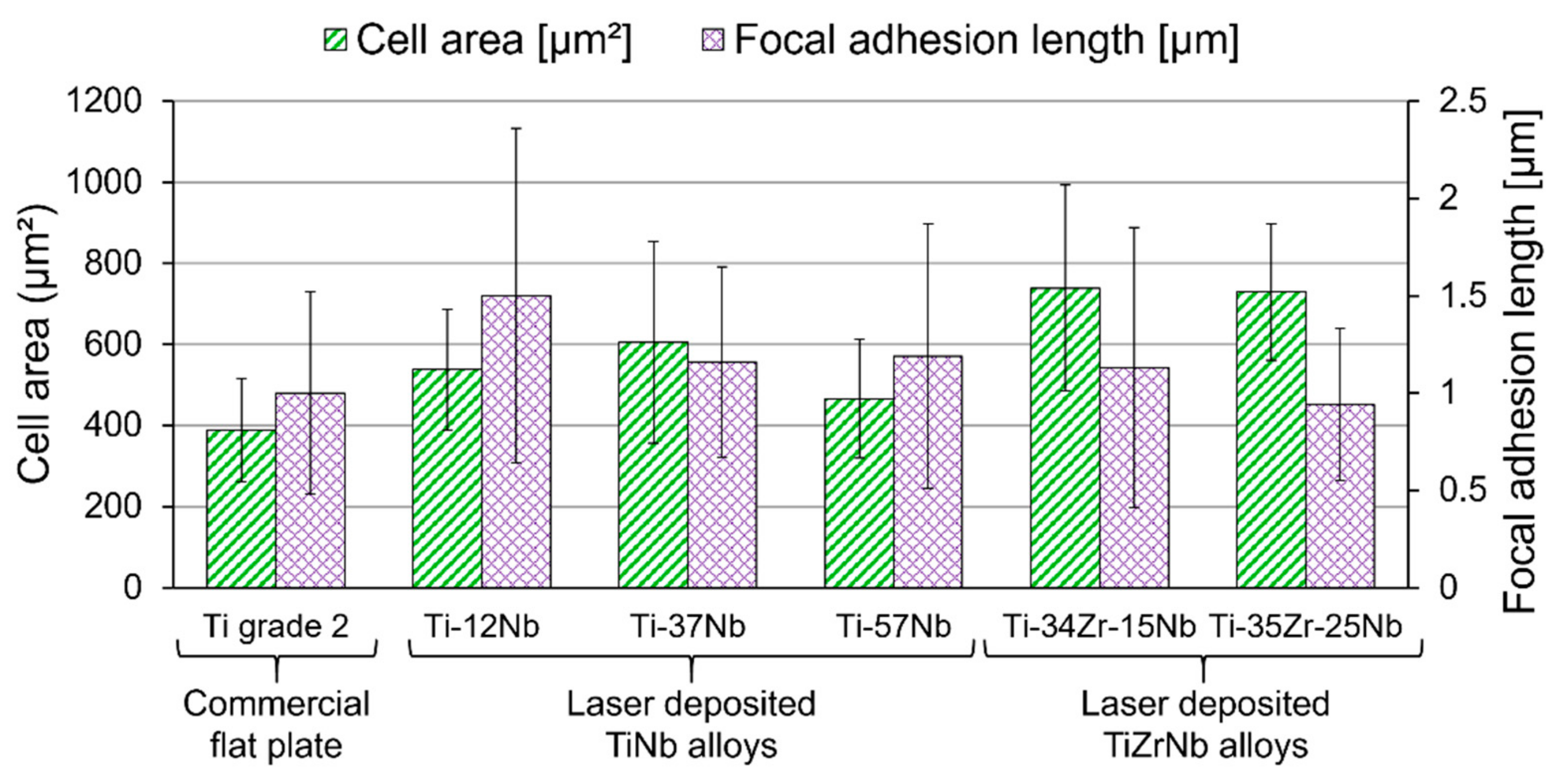 Metals 11 01205 g014