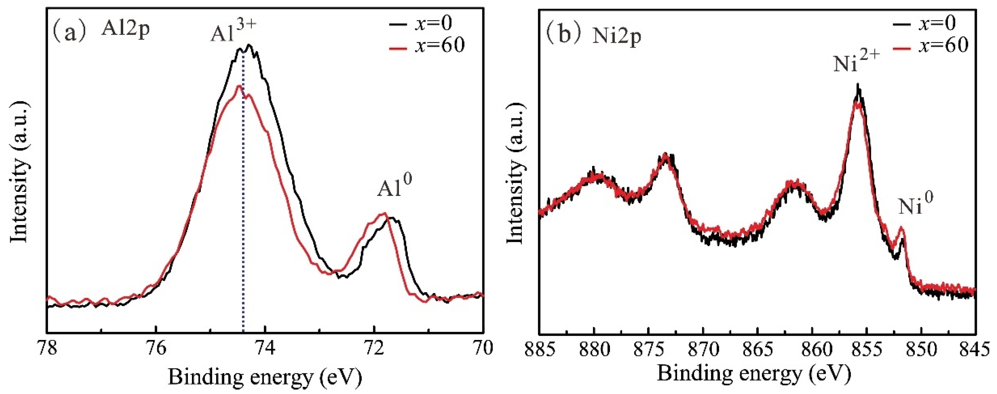 Metals 11 01217 g003