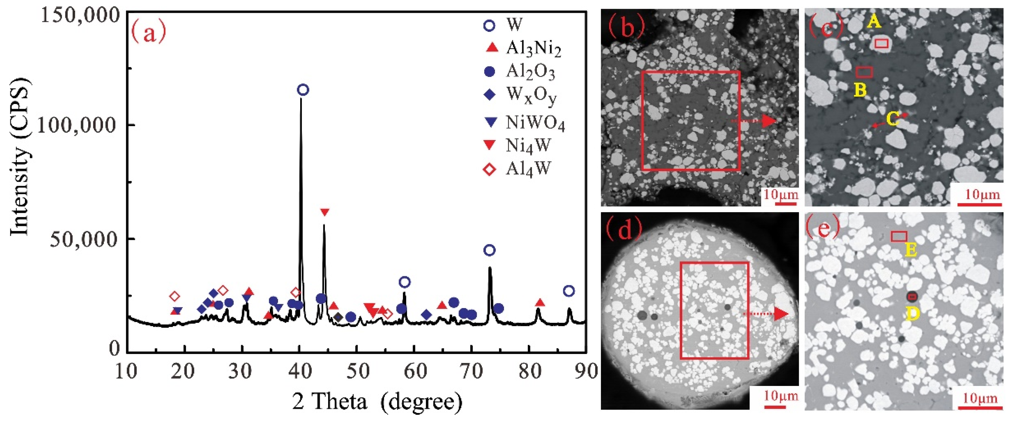 Metals 11 01217 g007