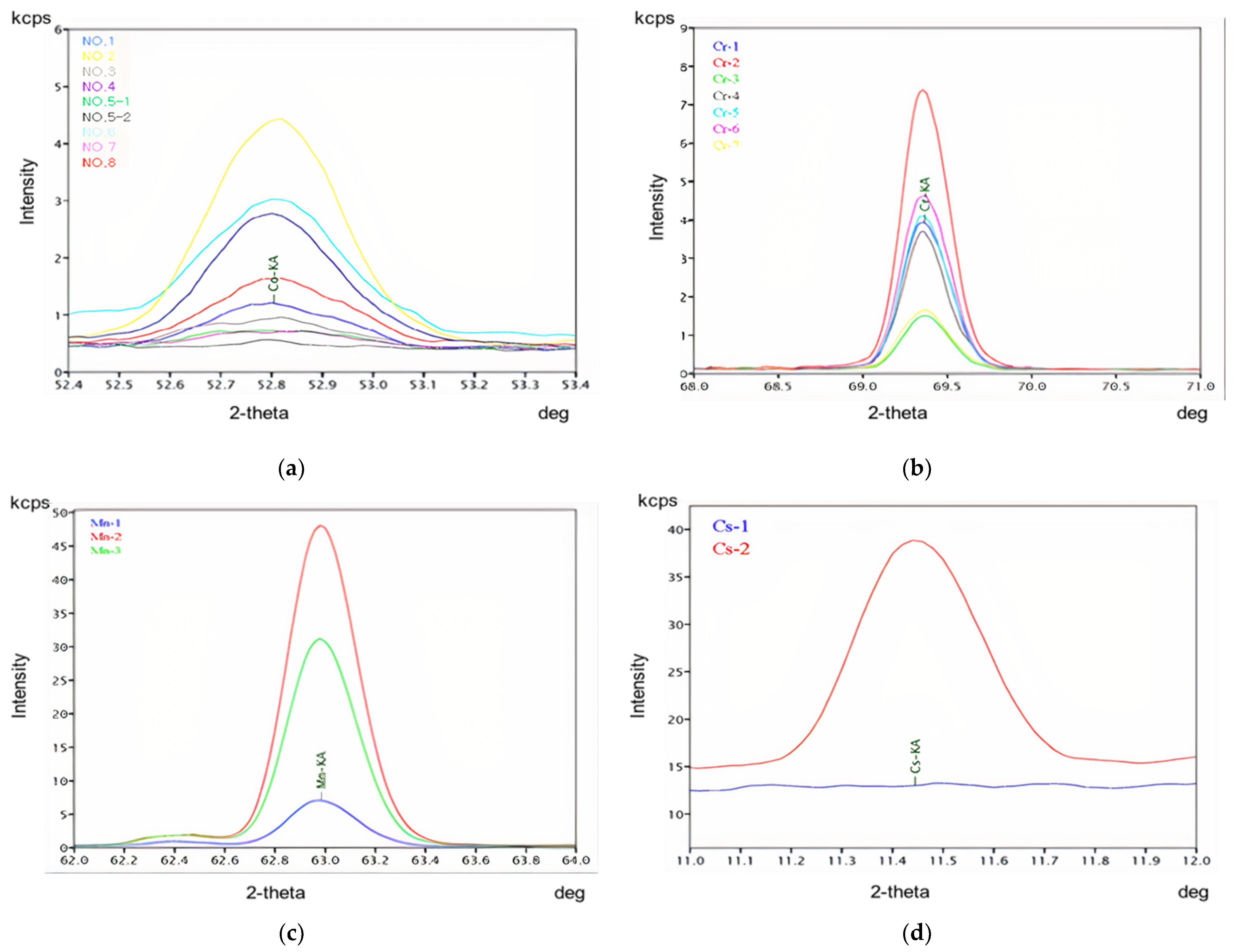 Metals 11 01218 g002