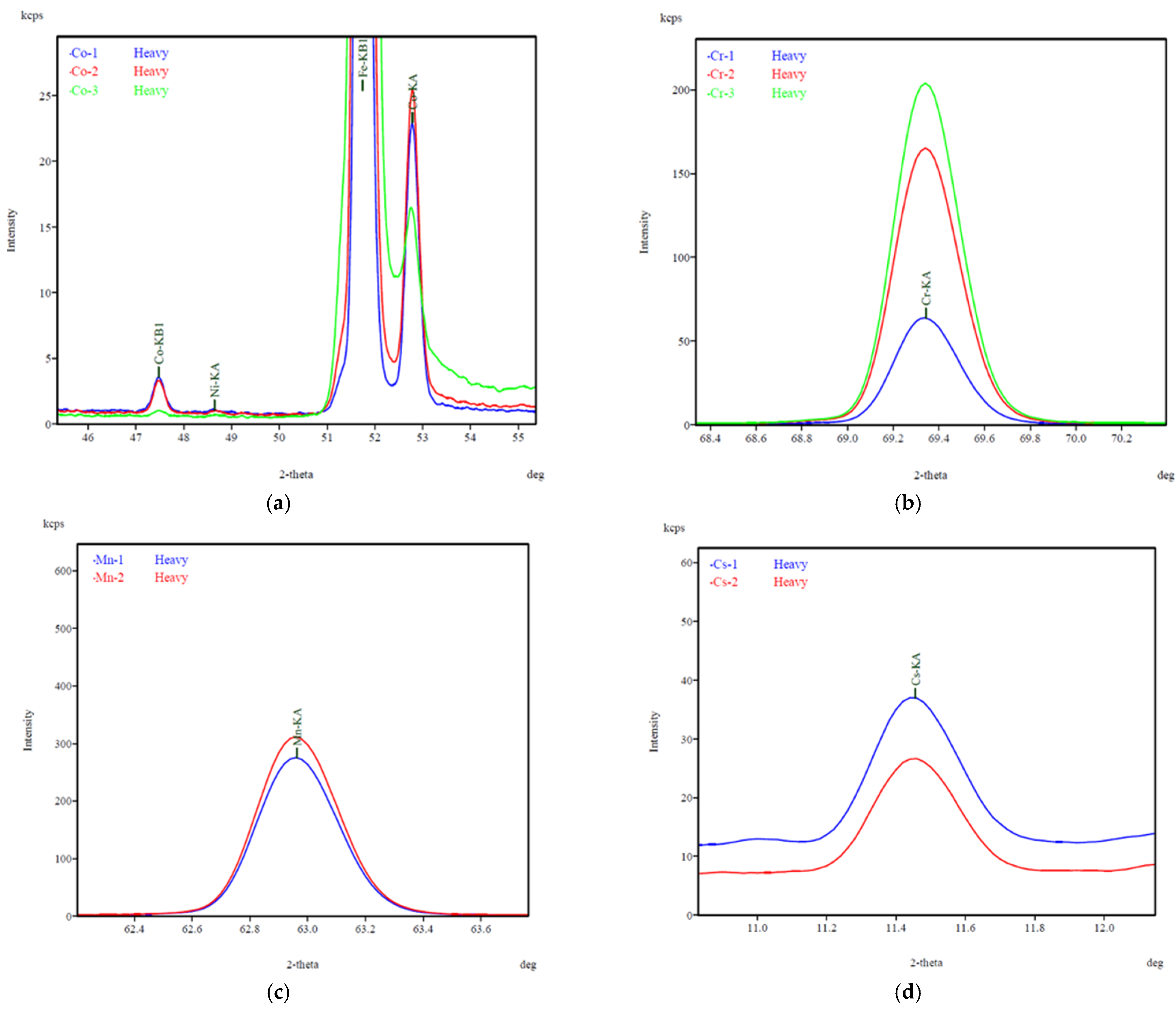 Metals 11 01218 g005