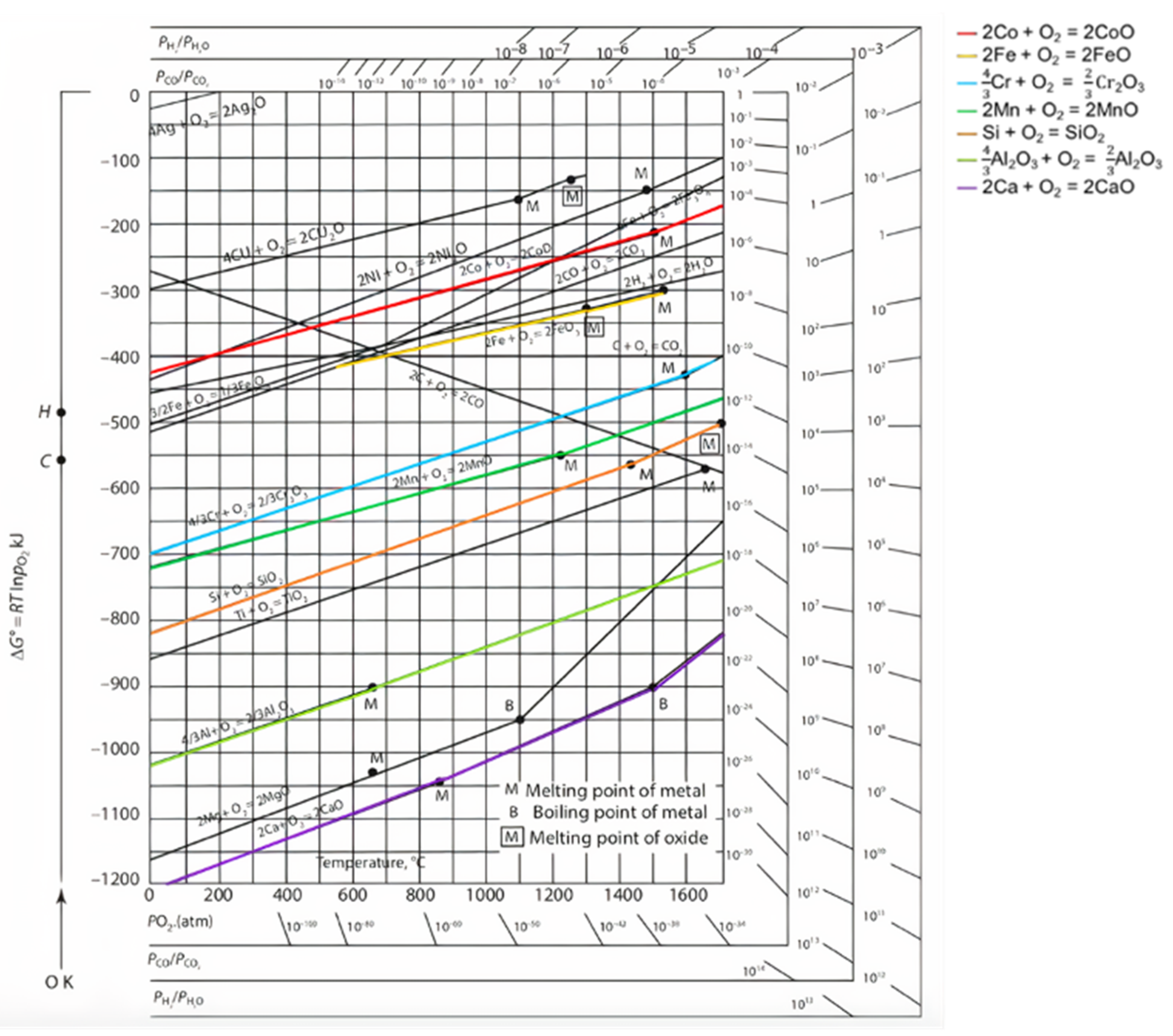 Metals 11 01218 g007