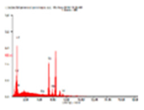 Metals 11 01218 i029 Metals 11 01218 i029