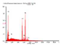 Metals 11 01218 i031 Metals 11 01218 i031