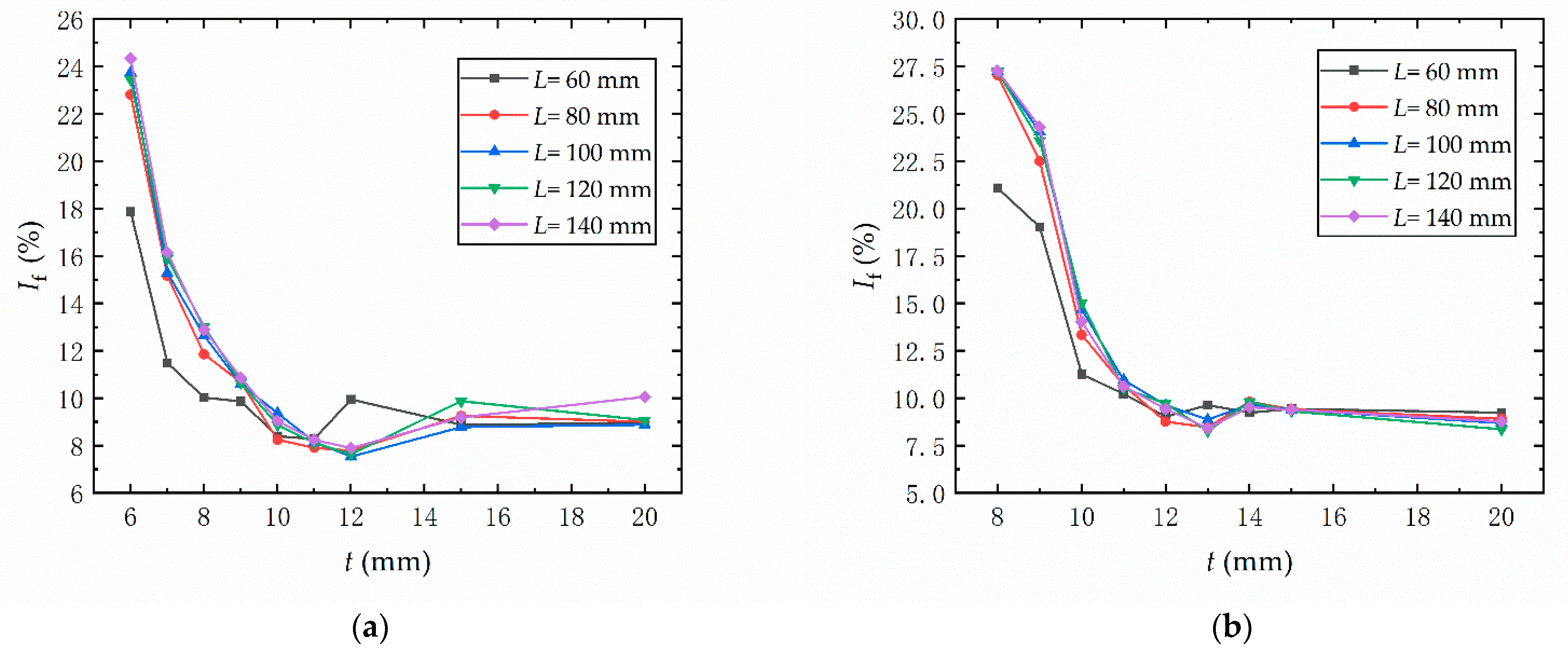 Metals 11 01221 g011