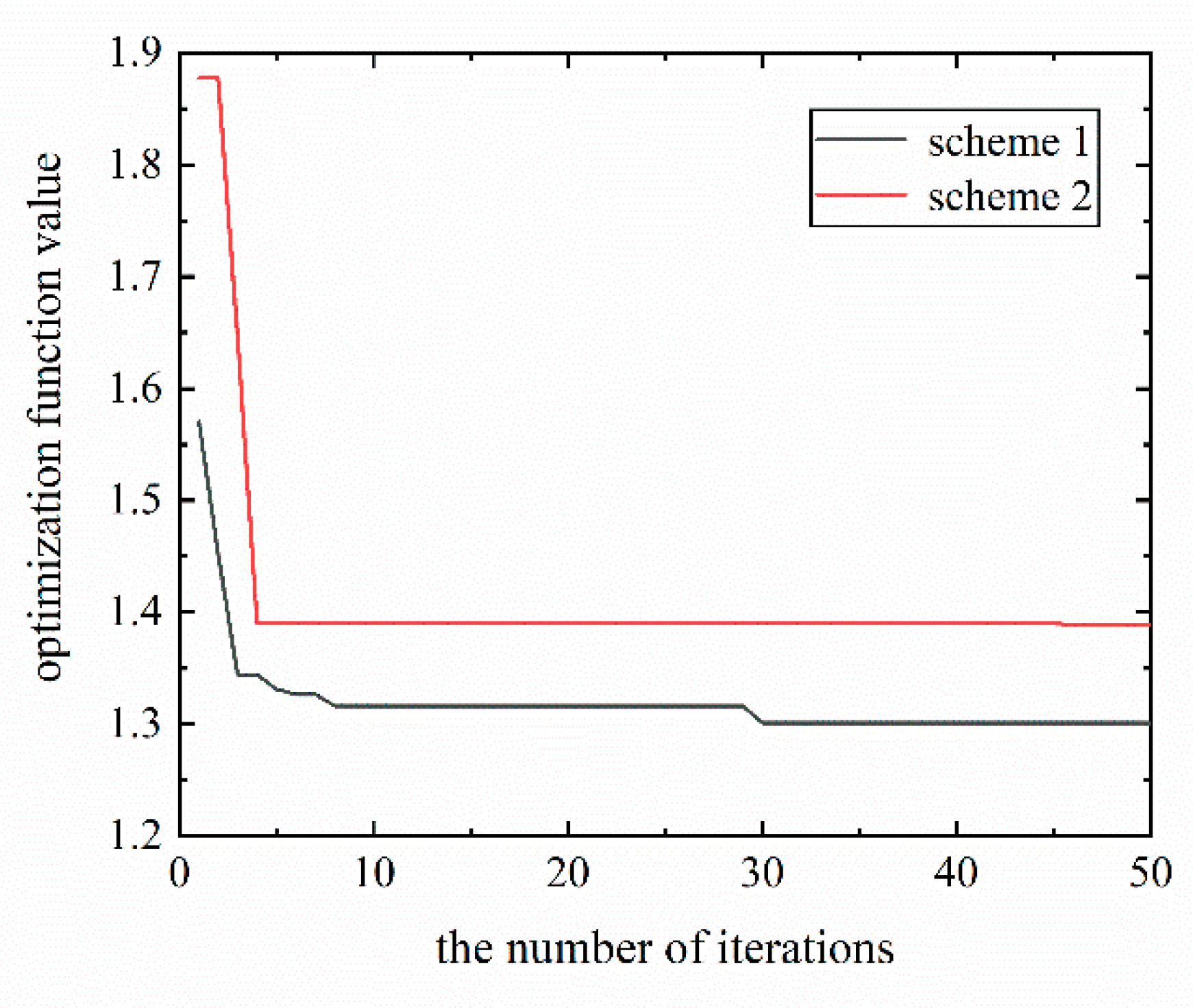 Metals 11 01221 g014