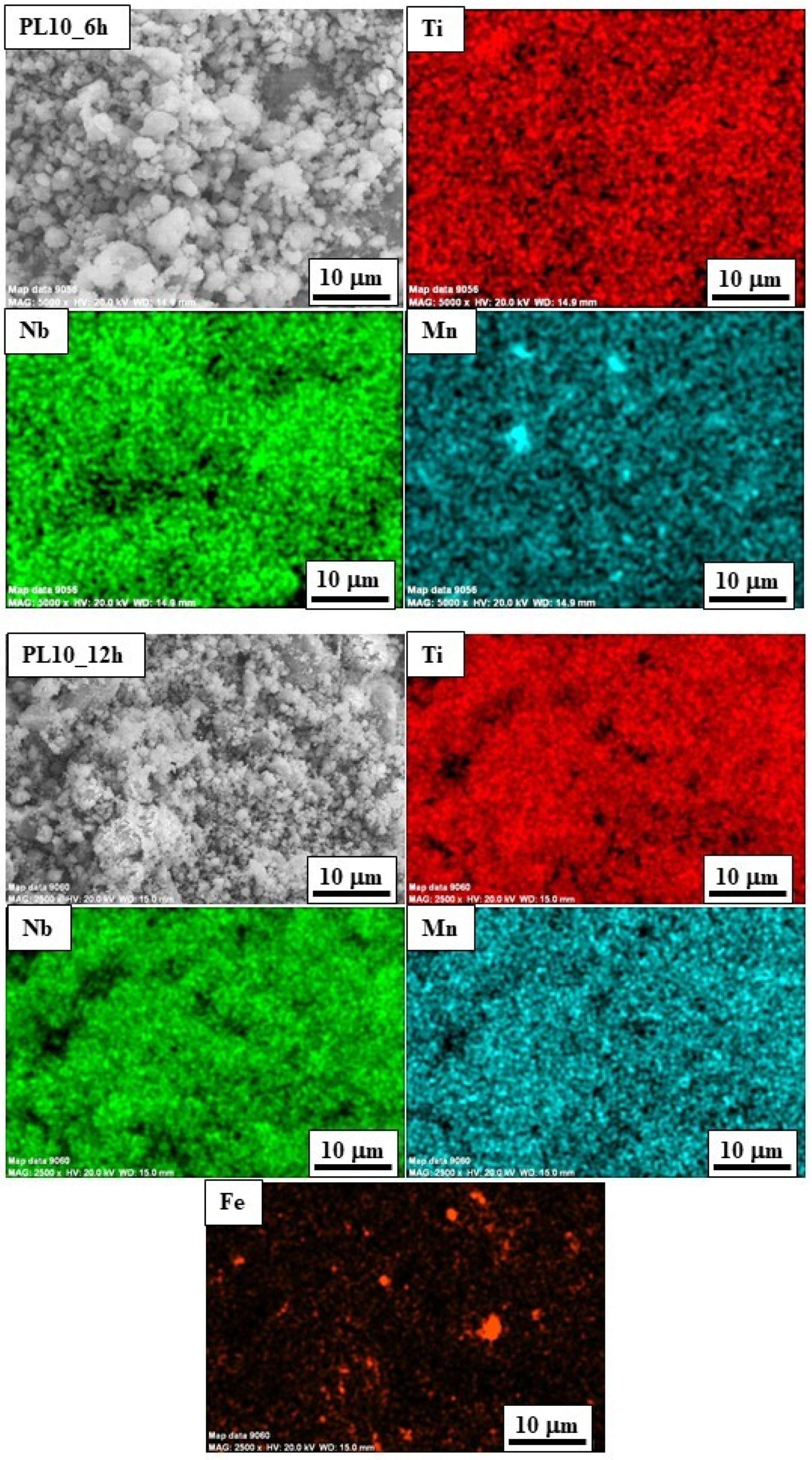 Metals 11 01225 g007