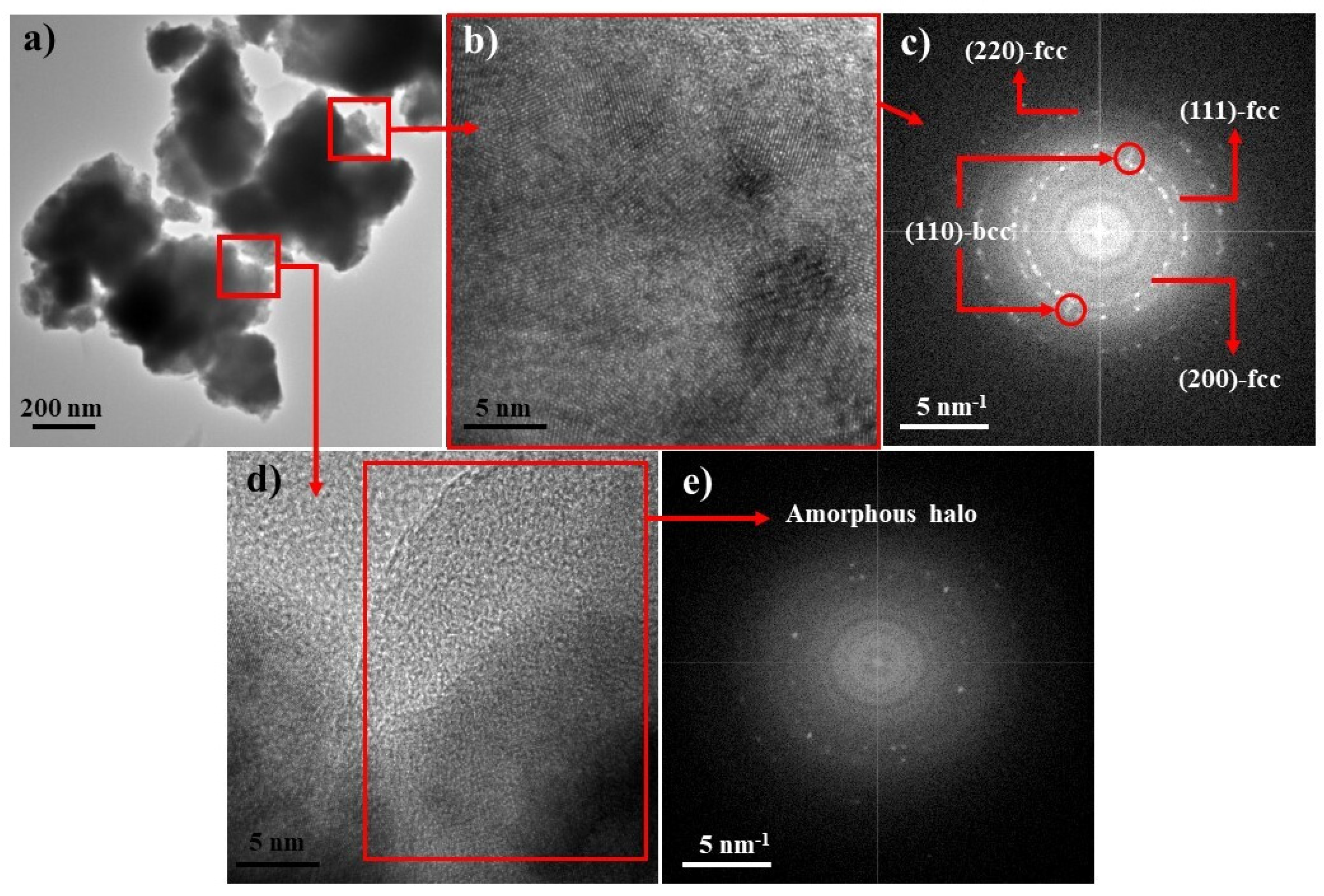 Metals 11 01225 g008