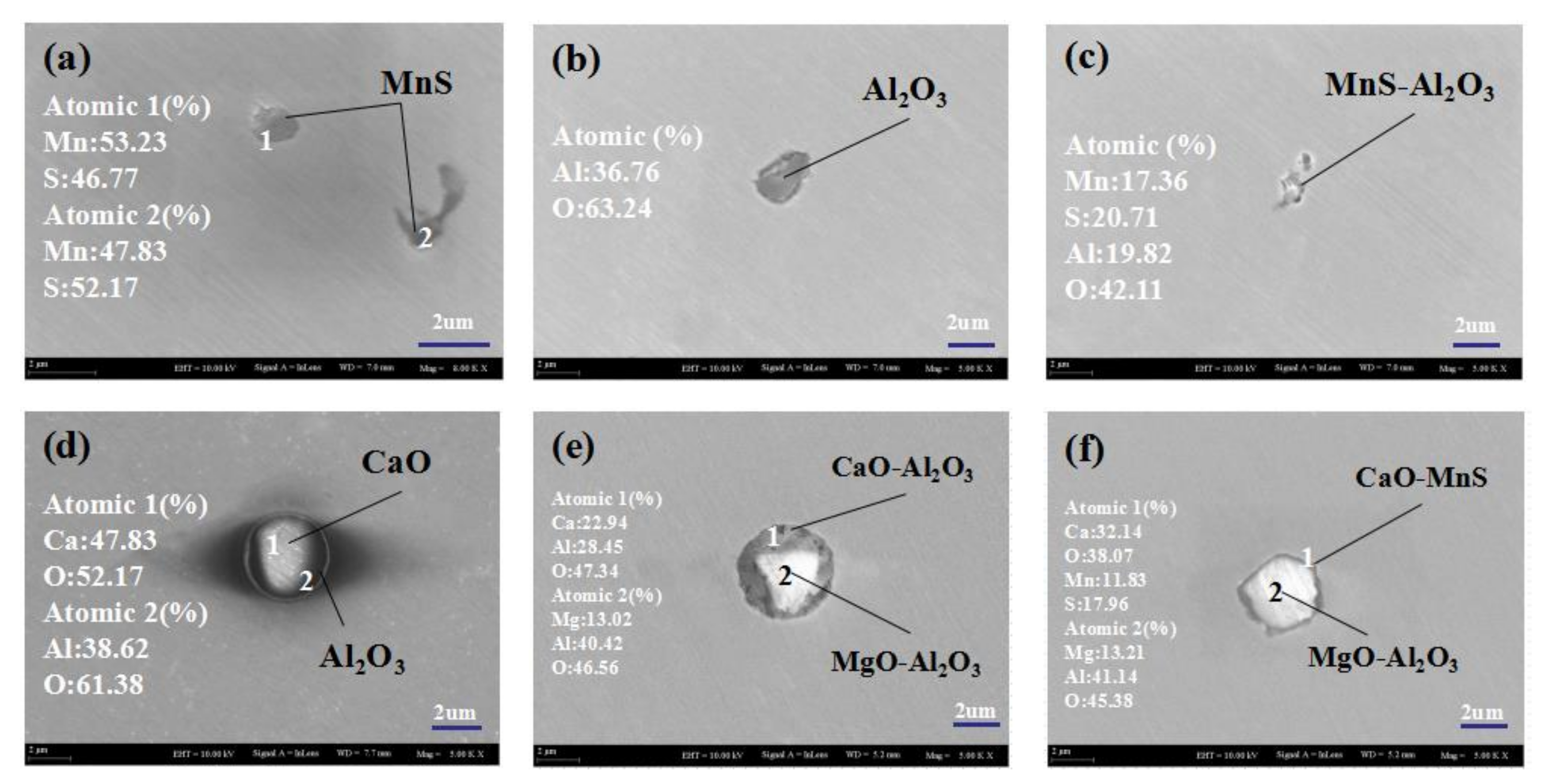 Metals 11 01227 g002 Metals 11 01227 g002
