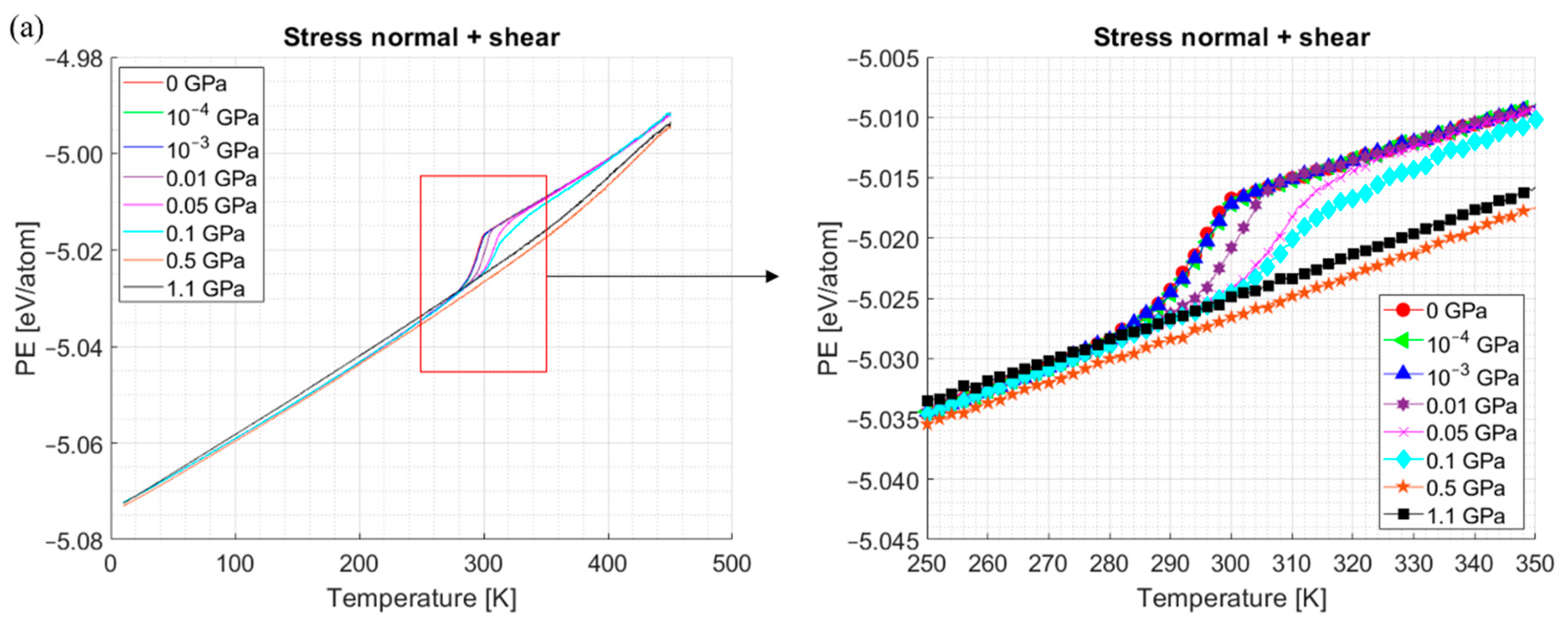 Metals 11 01237 g003a
