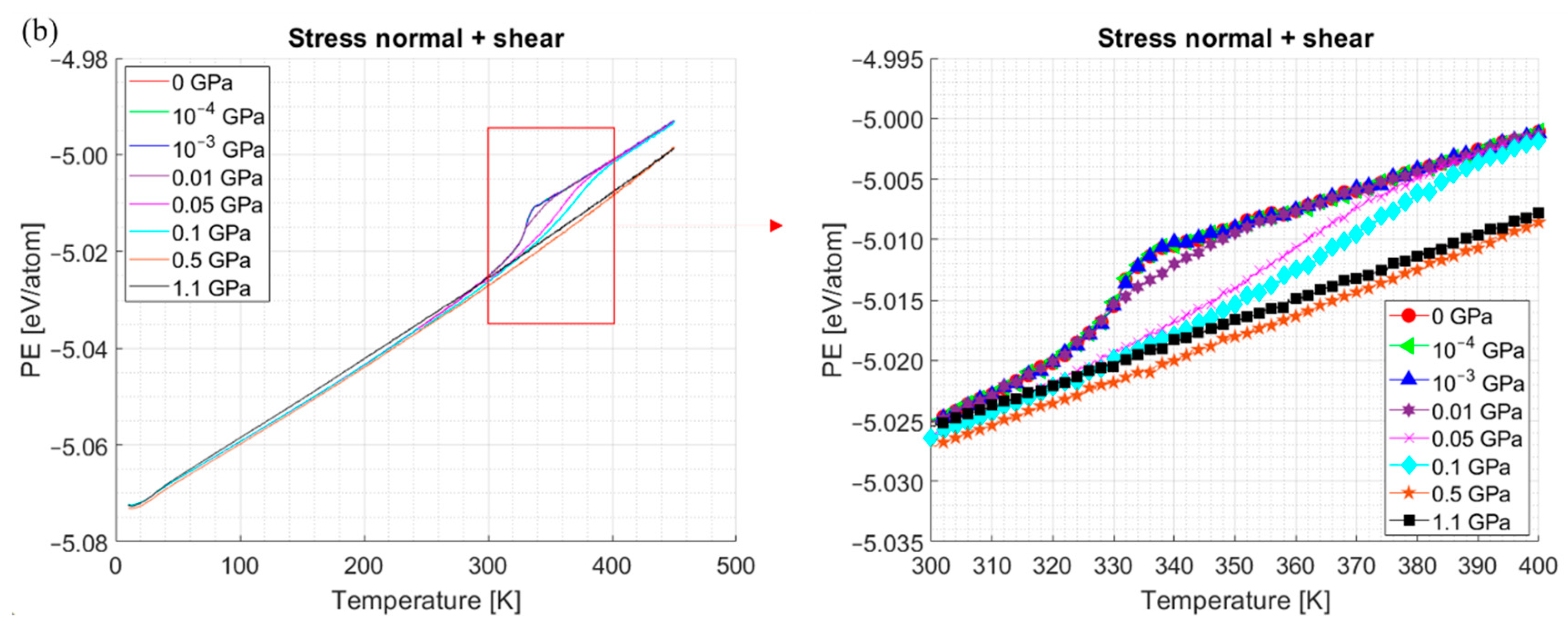 Metals 11 01237 g003b