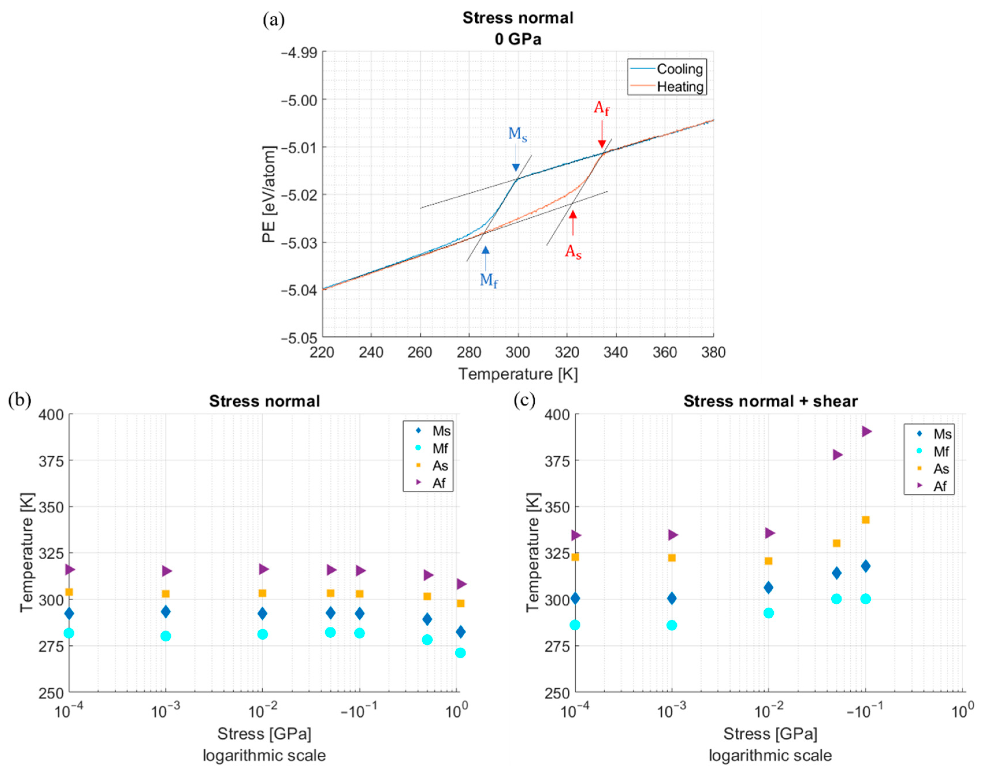 Metals 11 01237 g004