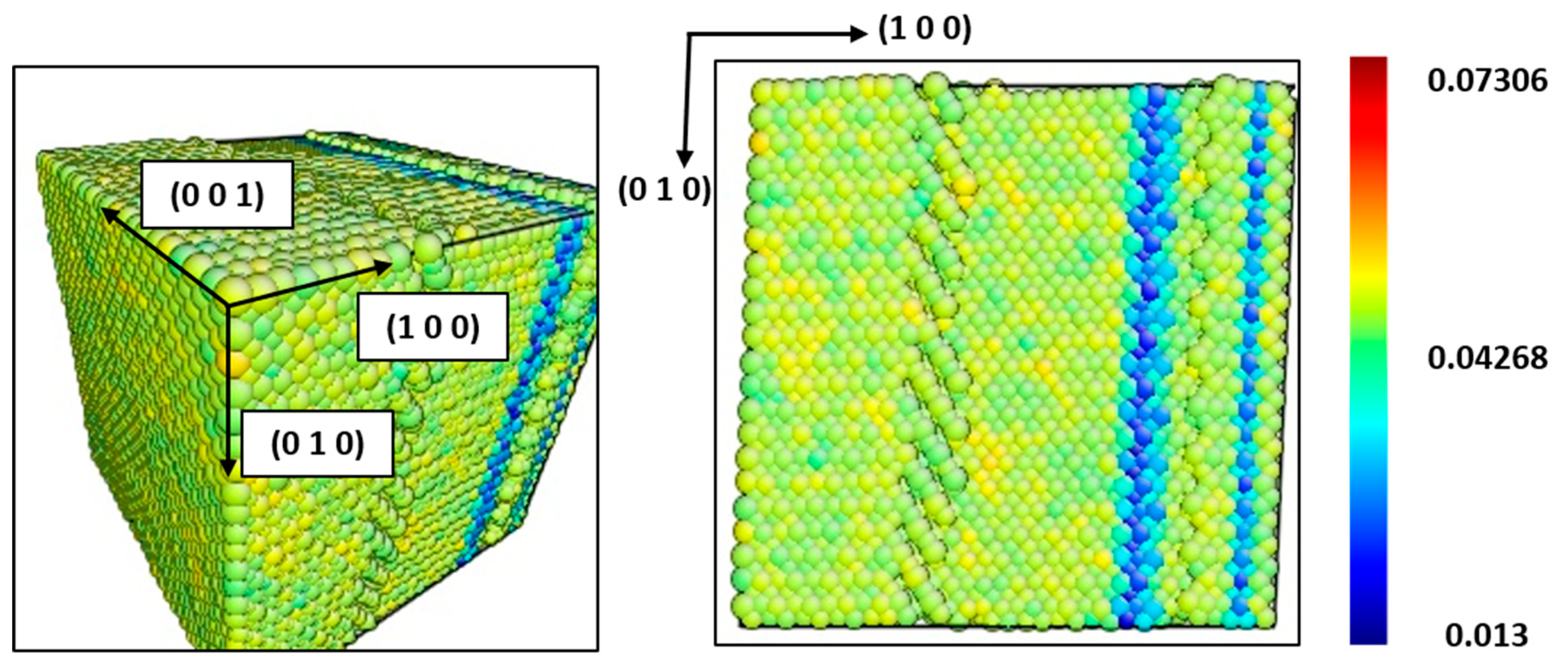 Metals 11 01237 g006
