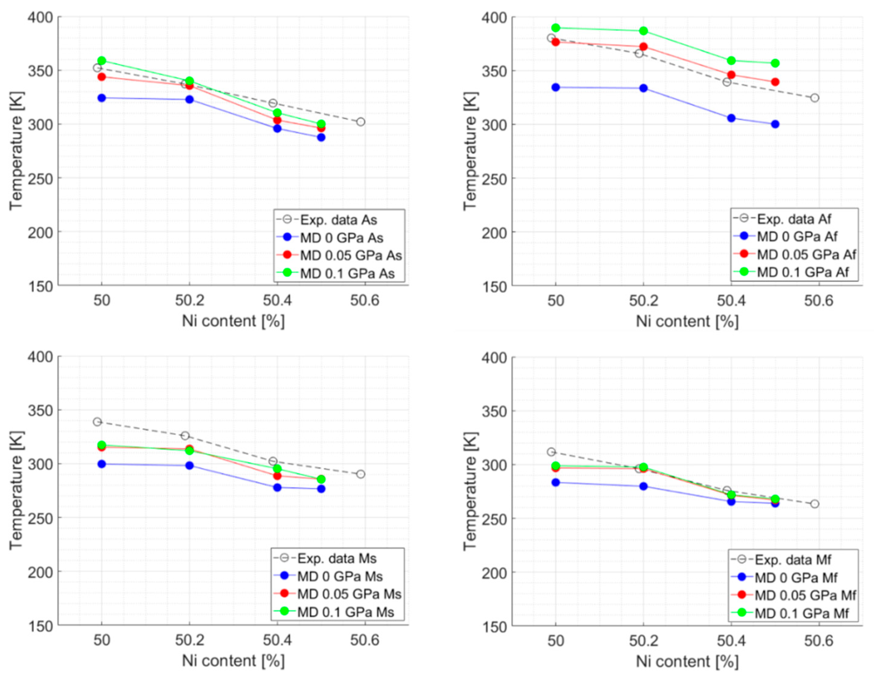 Metals 11 01237 g008