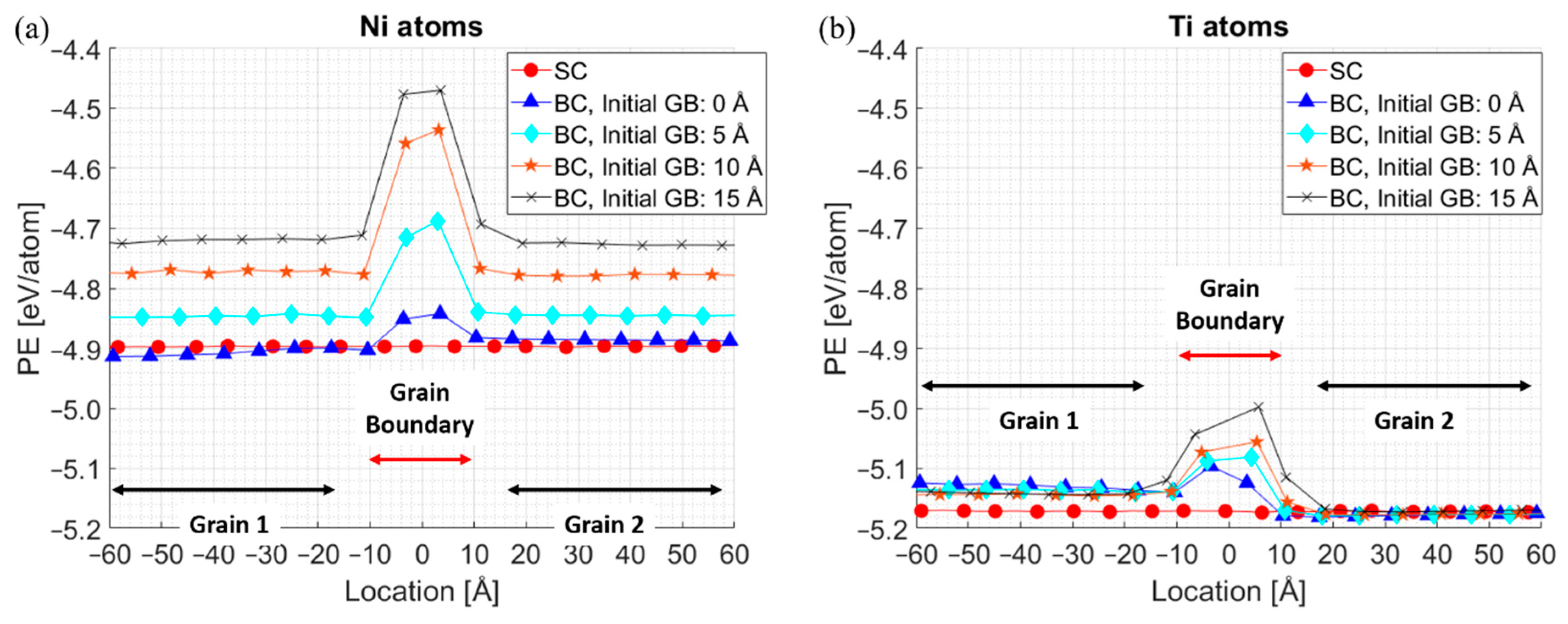 Metals 11 01237 g010