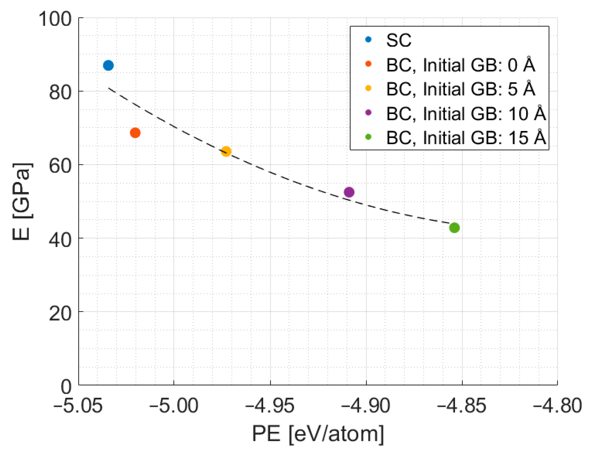 Metals 11 01237 g011