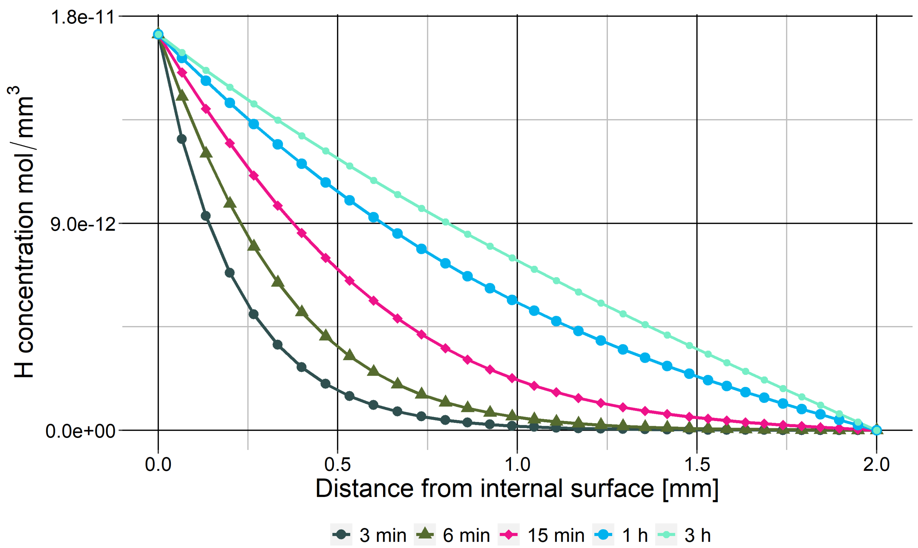 Metals 11 01242 g005