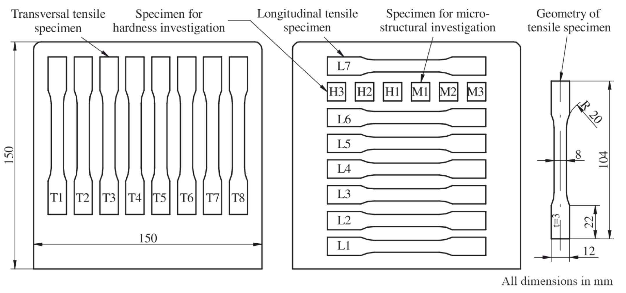 Metals 11 01243 g002