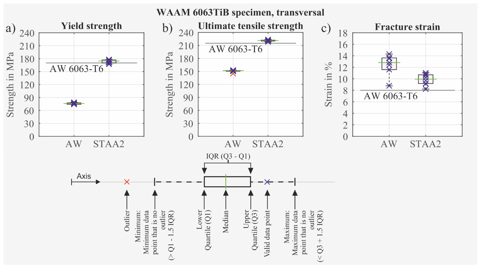 Metals 11 01243 g008