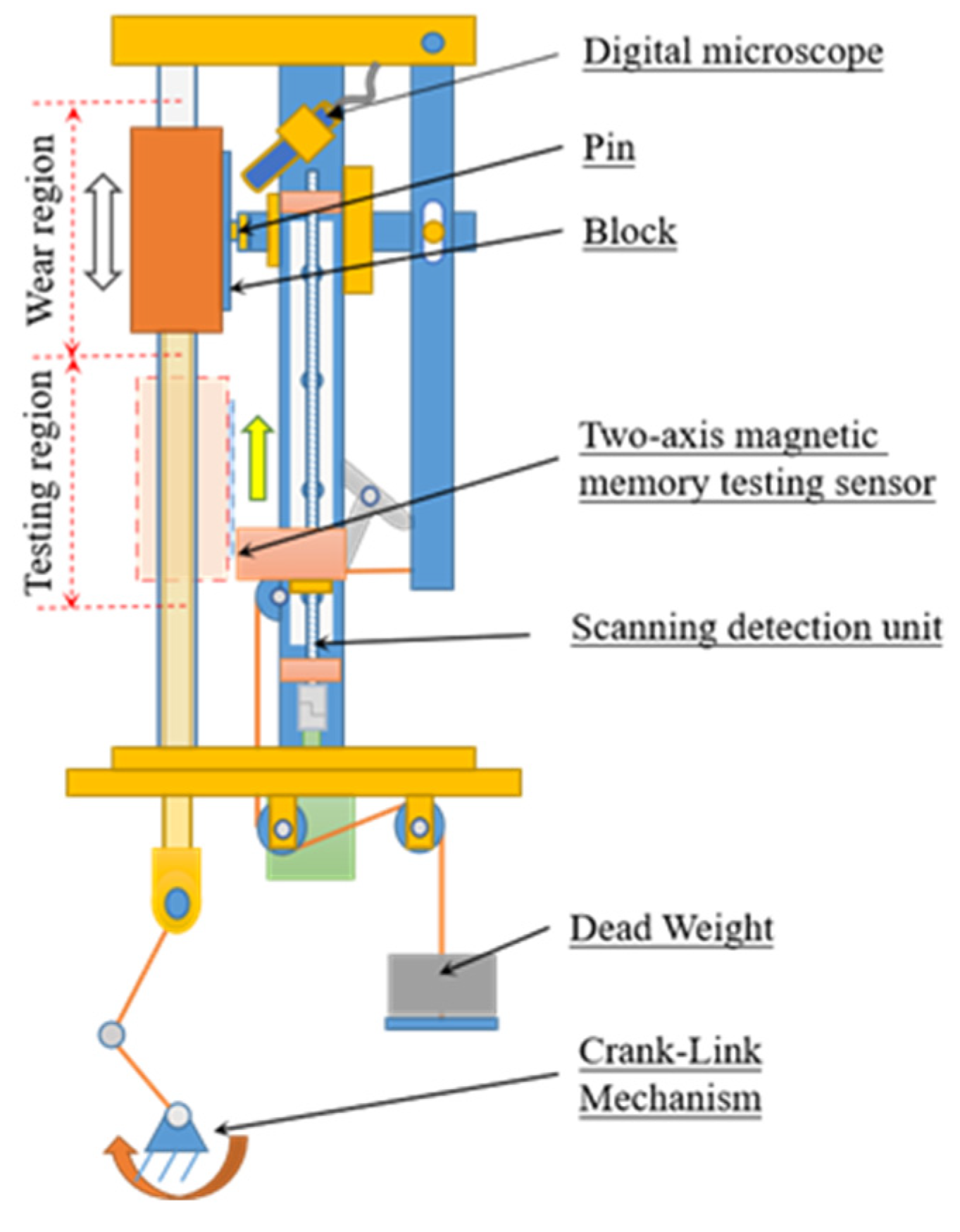 Metals 11 01247 g002