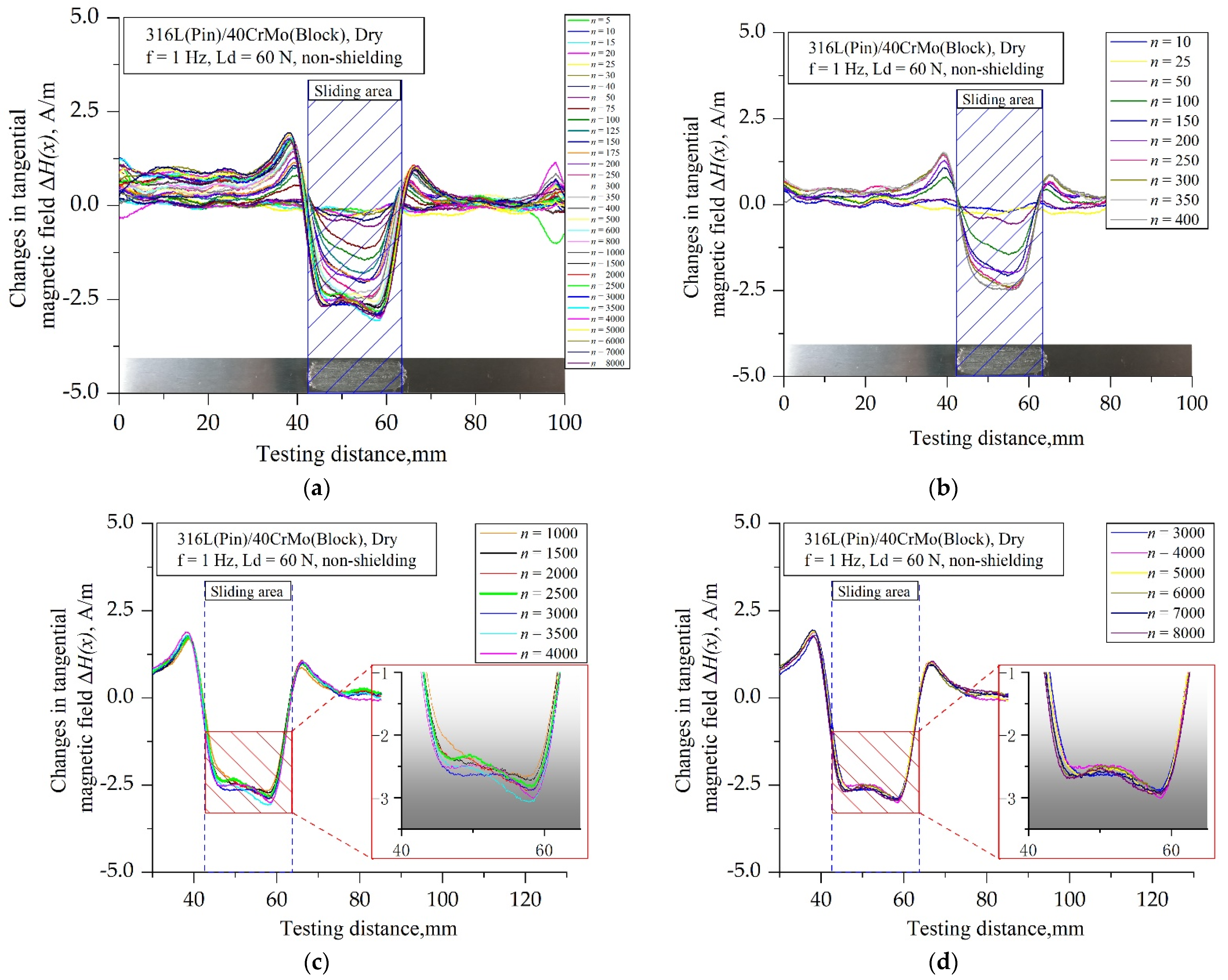 Metals 11 01247 g003