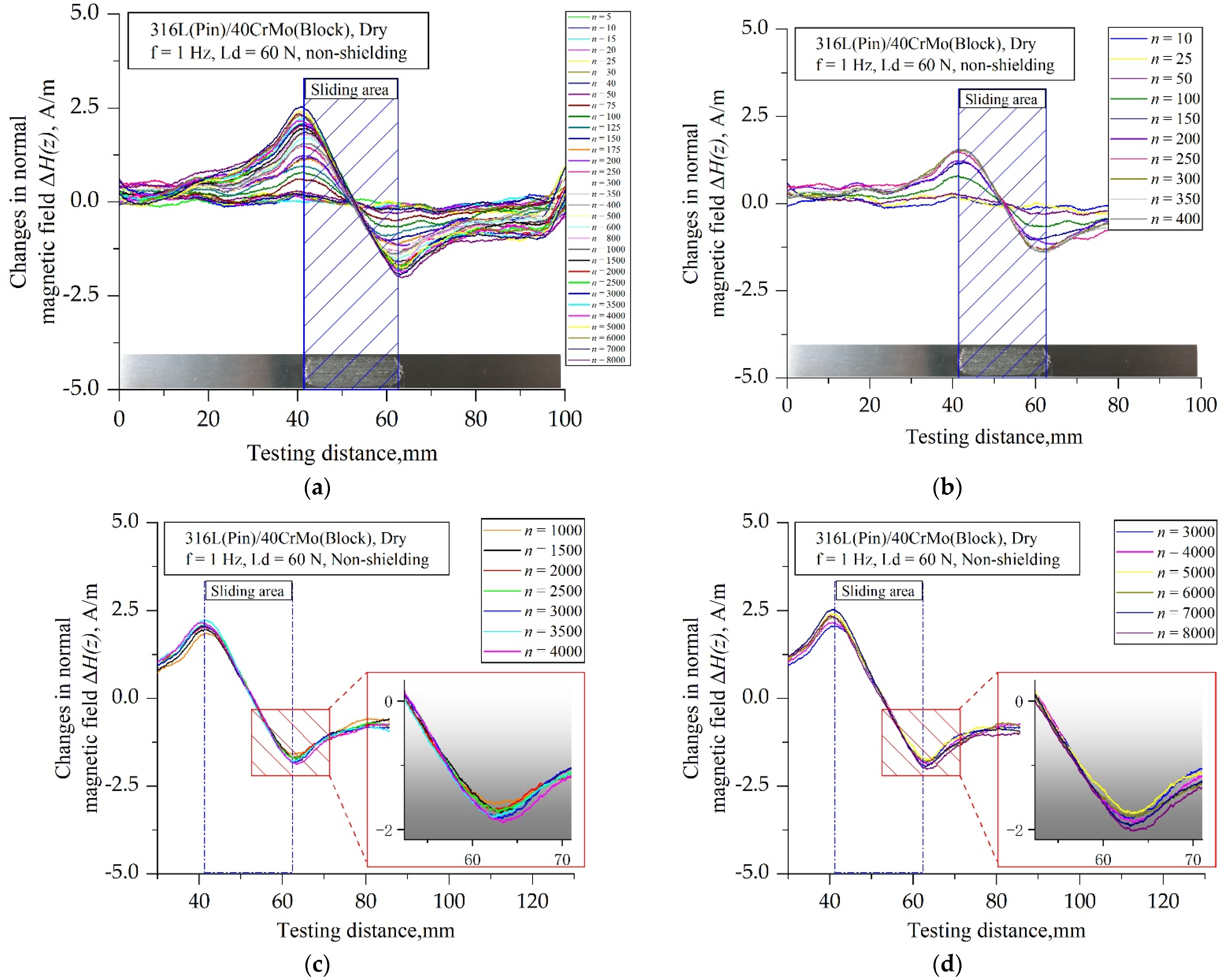 Metals 11 01247 g004