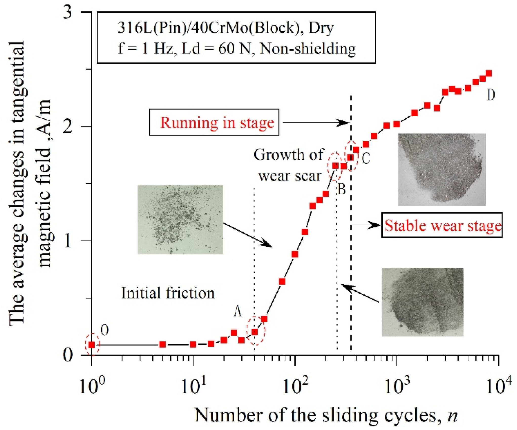 Metals 11 01247 g006