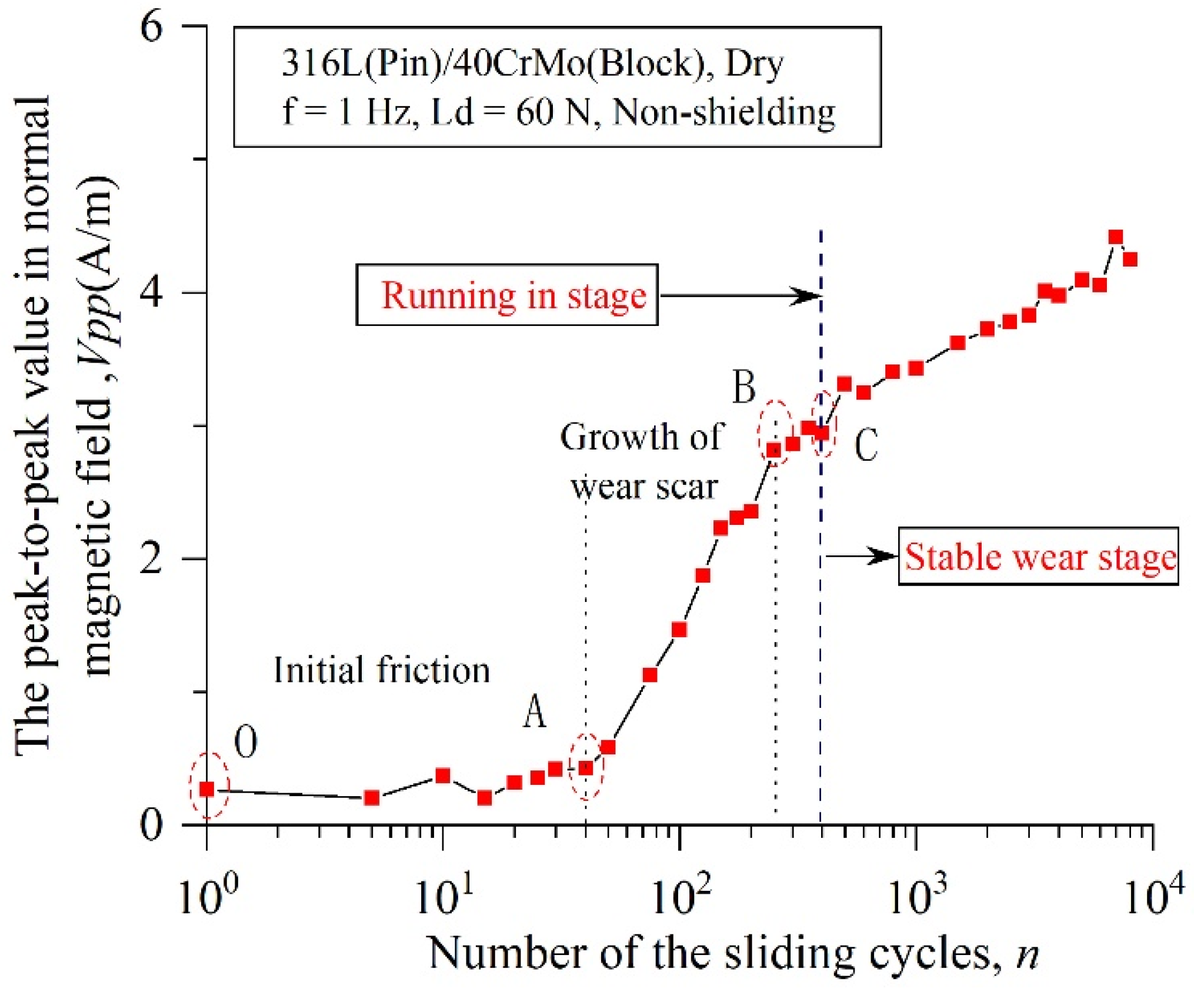 Metals 11 01247 g010