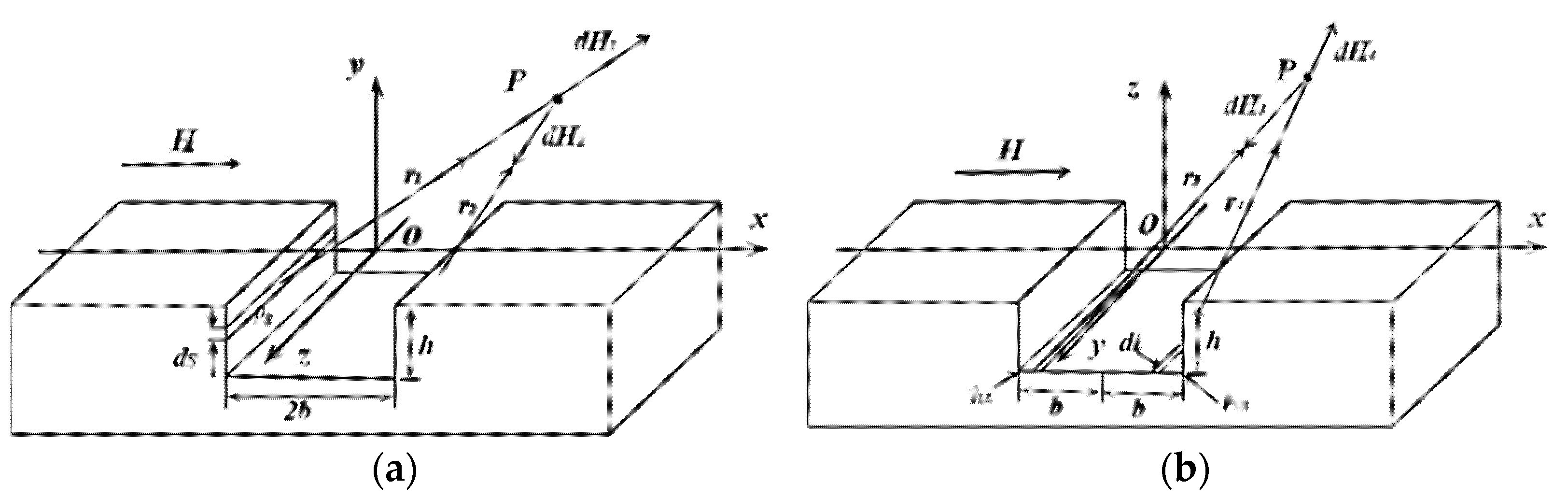 Metals 11 01247 g012