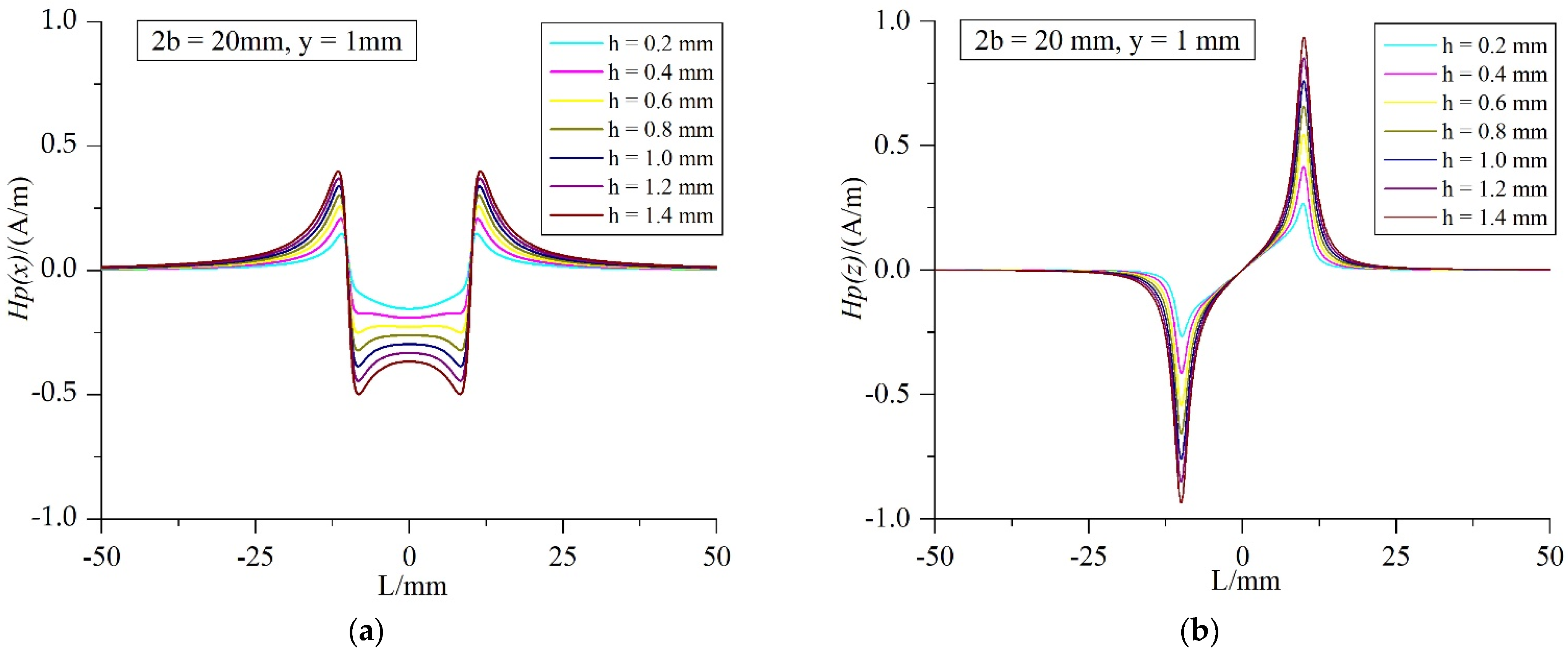 Metals 11 01247 g013