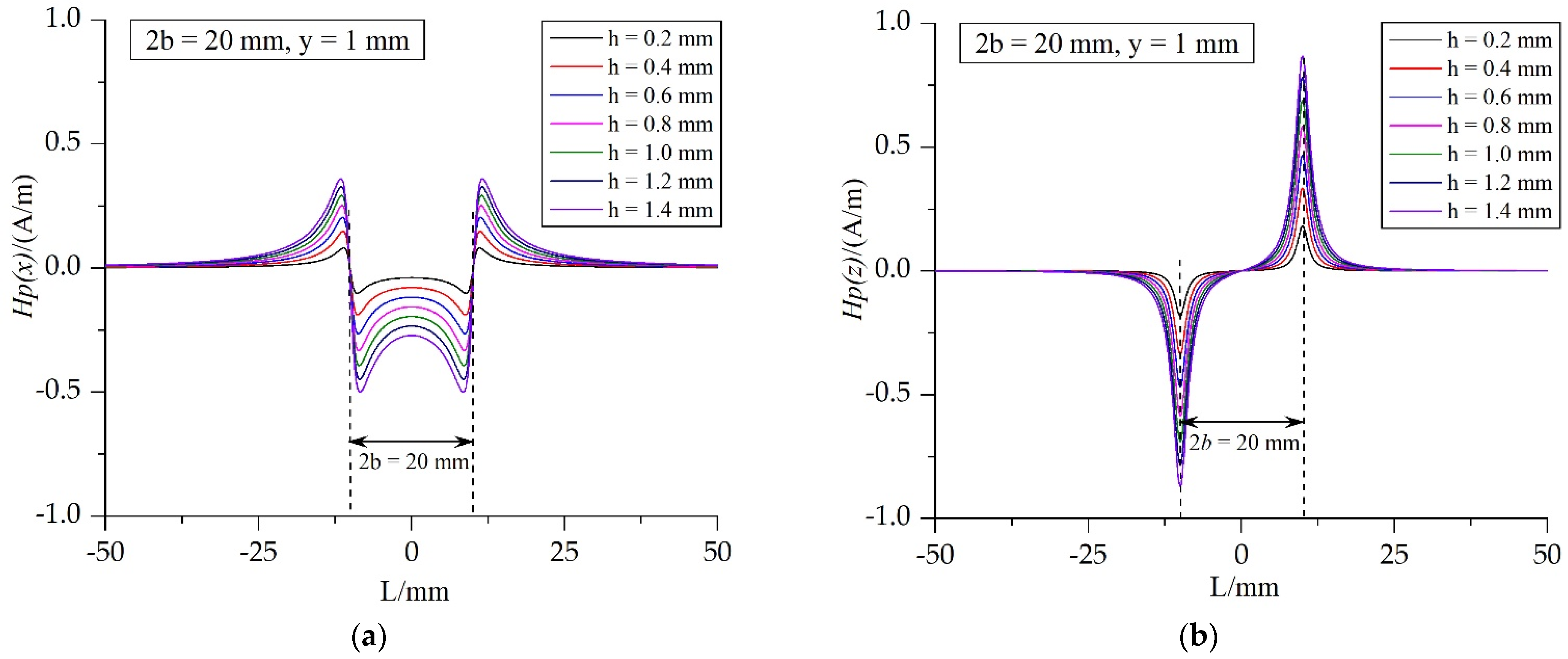 Metals 11 01247 g014