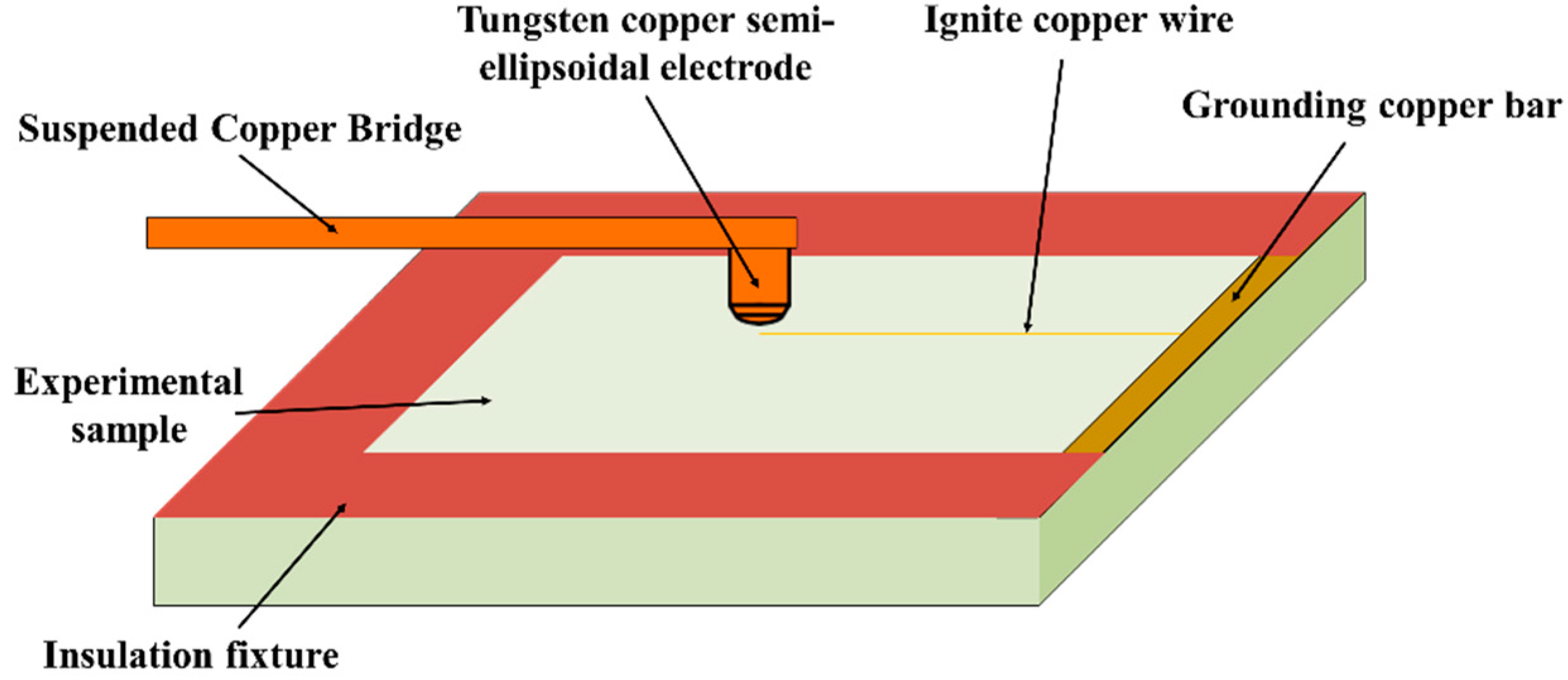 Metals 11 01251 g004 Metals 11 01251 g004