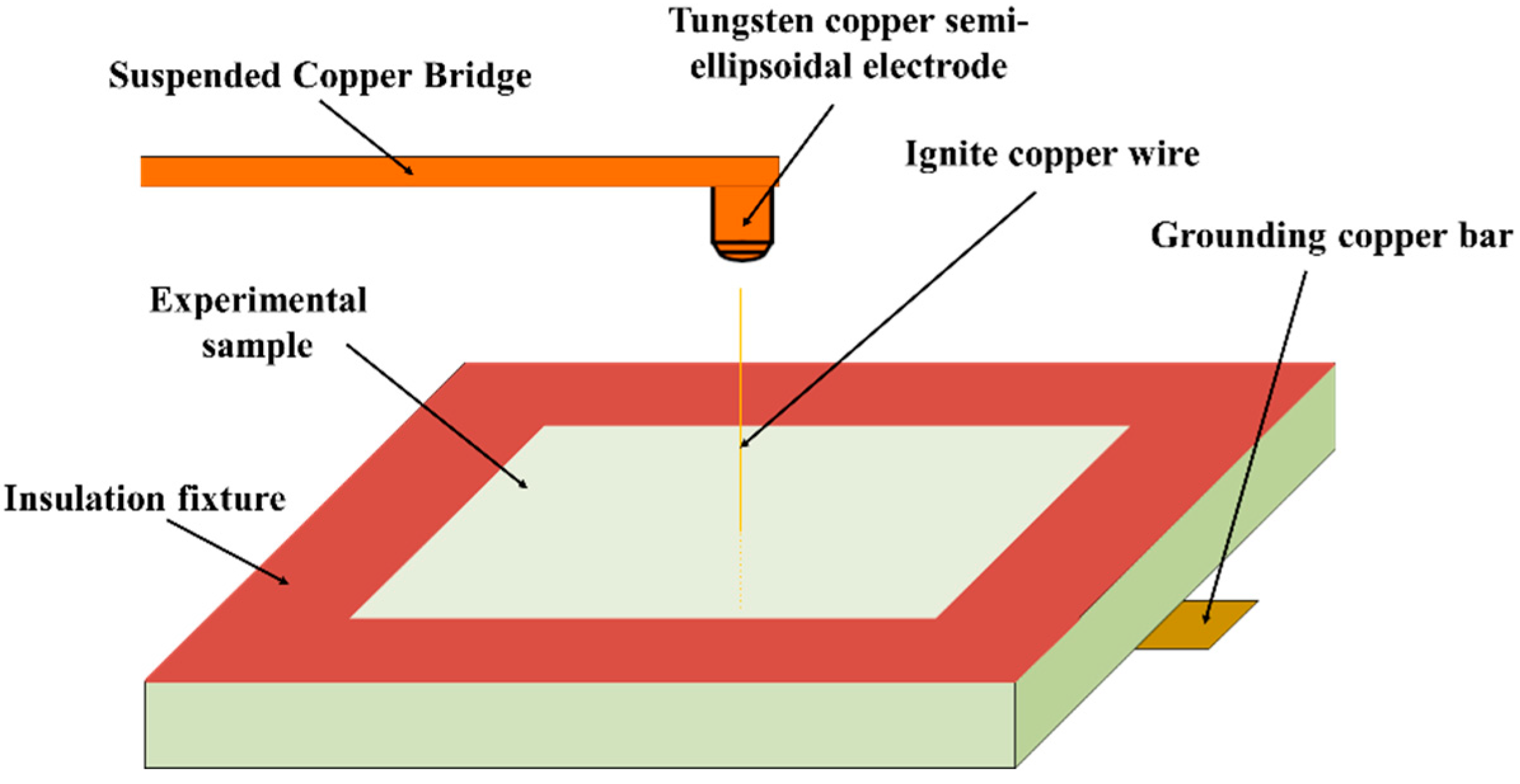 Metals 11 01251 g005 Metals 11 01251 g005