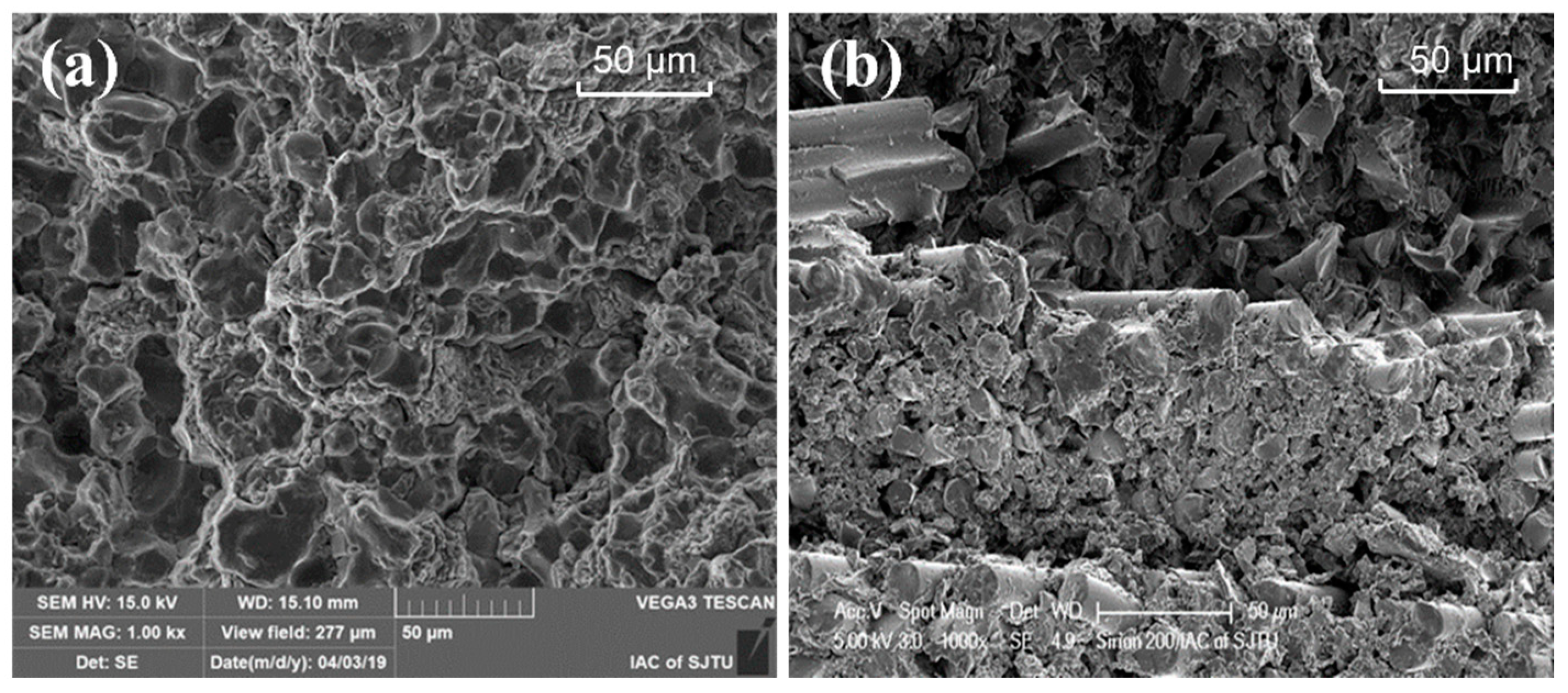Metals 11 01251 g013 Metals 11 01251 g013