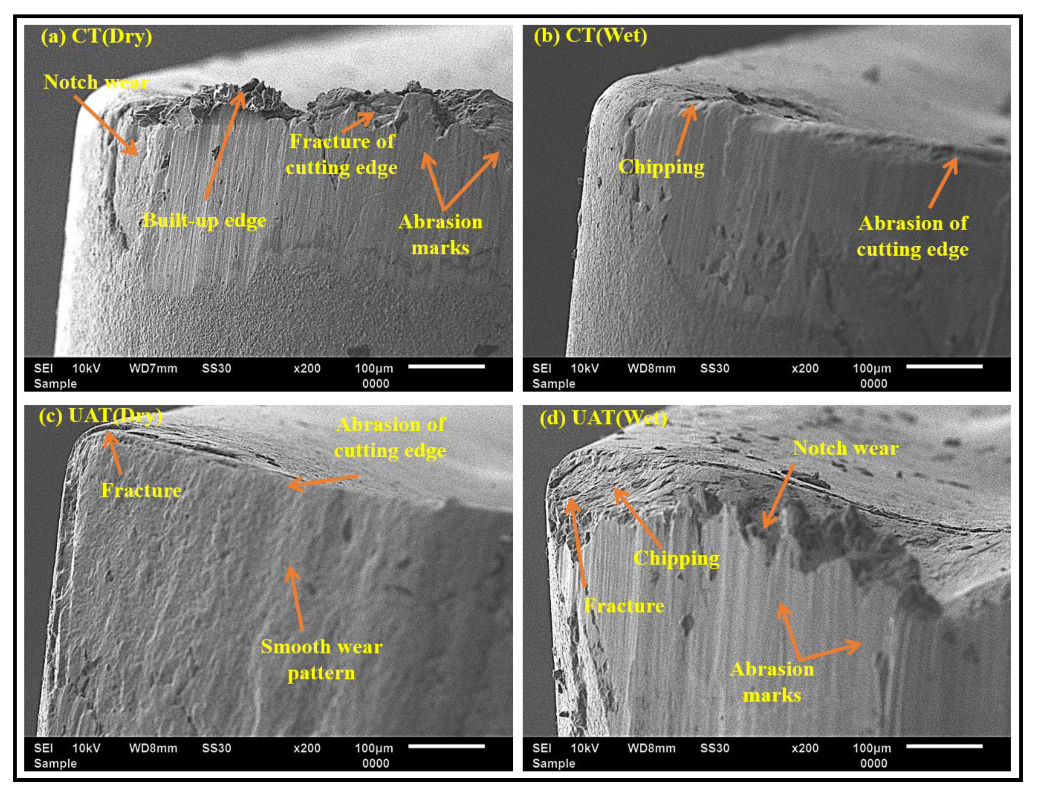 Metals 11 01253 g006 Metals 11 01253 g006