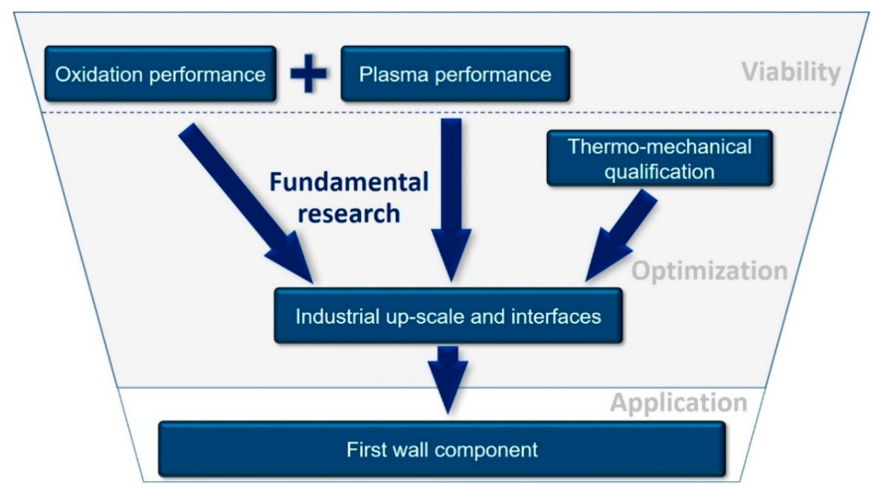 Metals 11 01255 g001