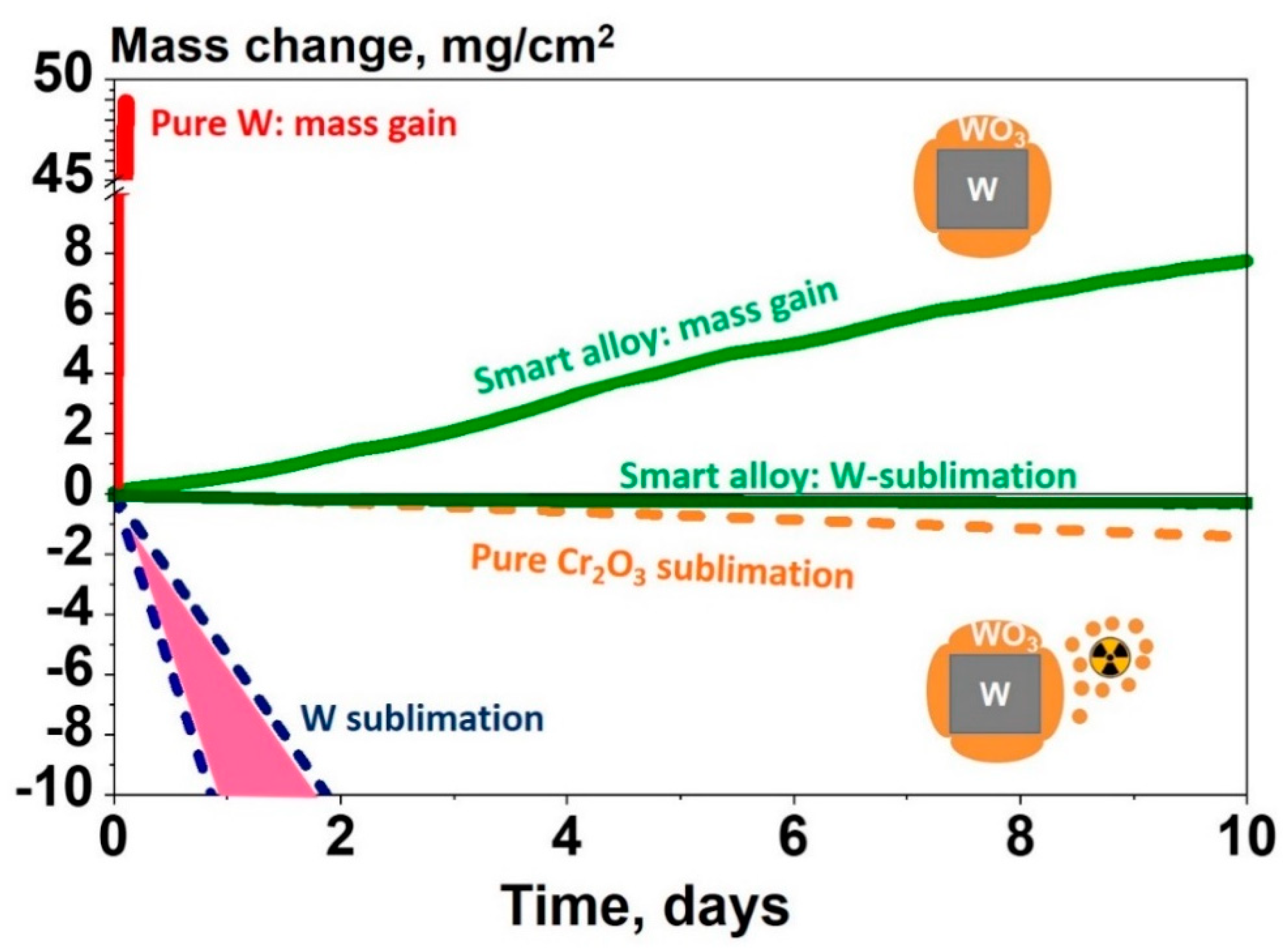 Metals 11 01255 g002