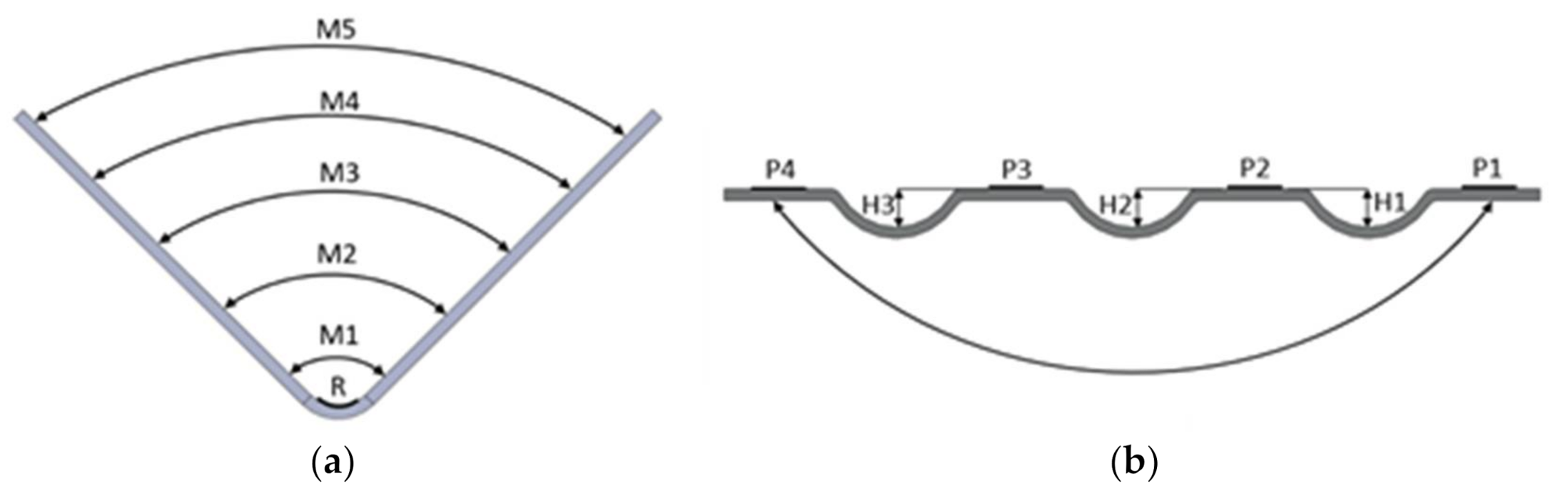 Metals 11 01256 g005