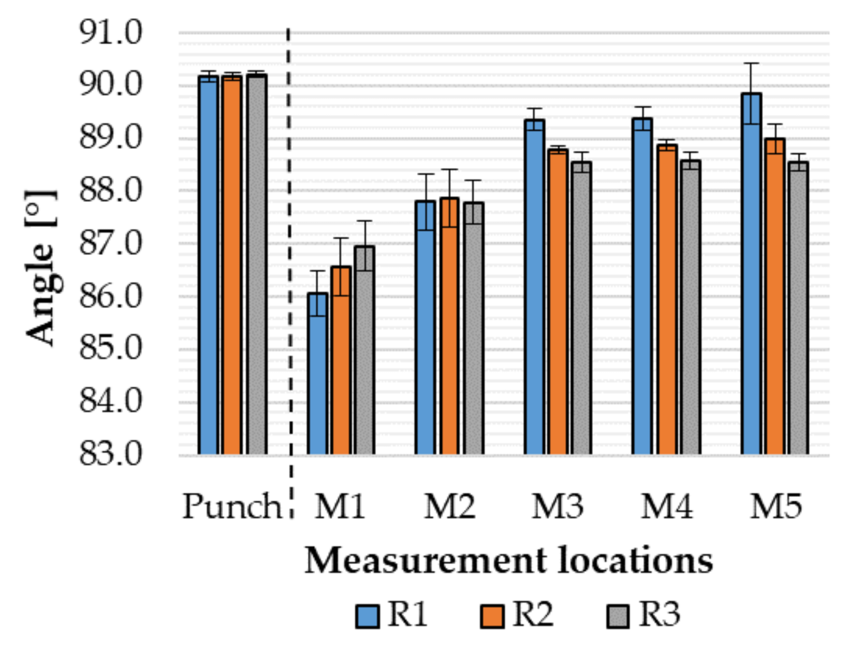Metals 11 01256 g007