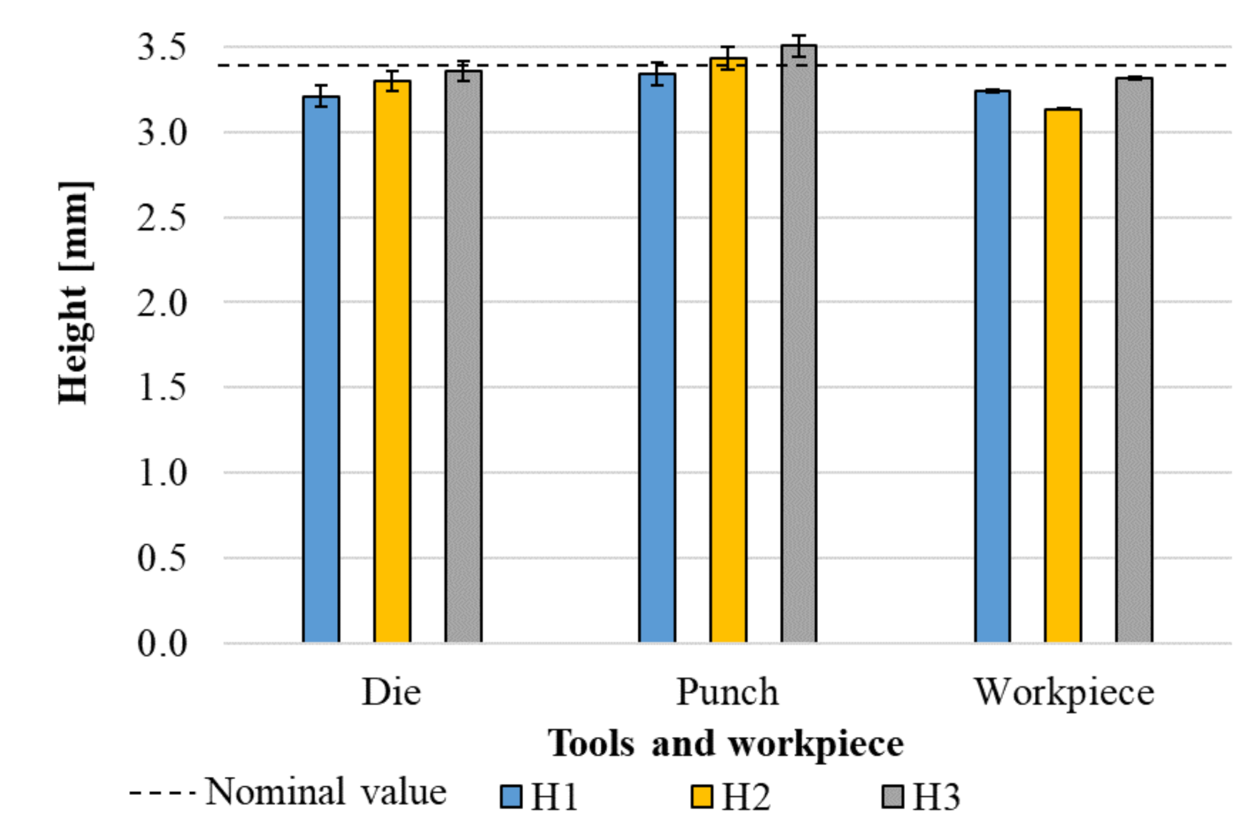 Metals 11 01256 g011