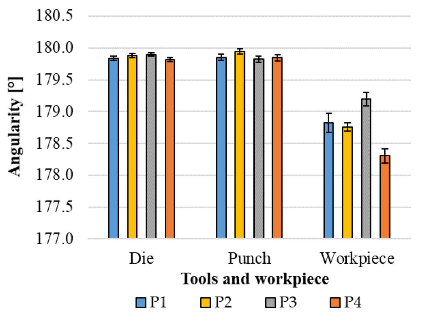 Metals 11 01256 g012
