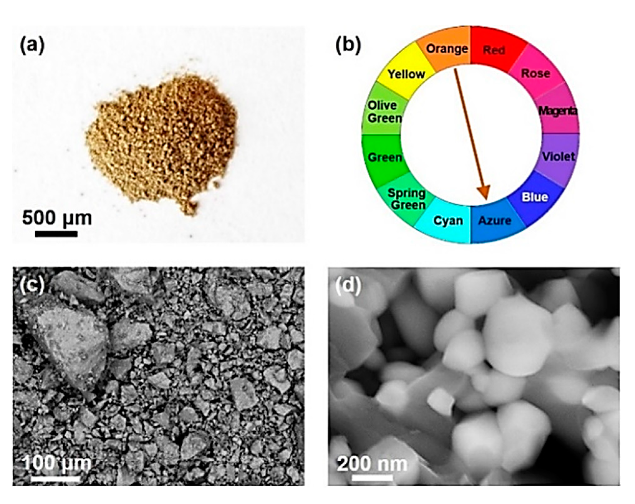 Metals 11 01263 g005