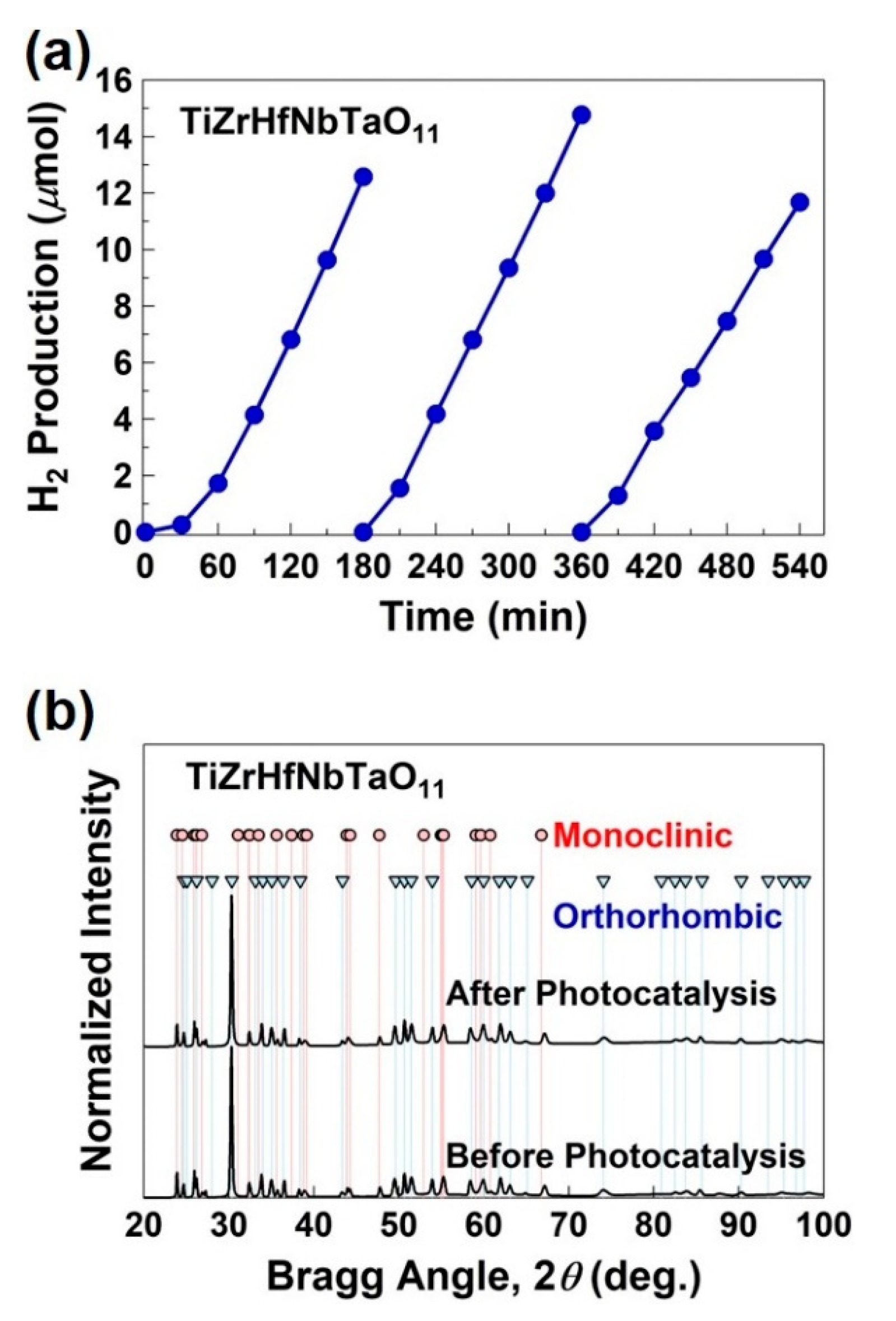 Metals 11 01263 g006