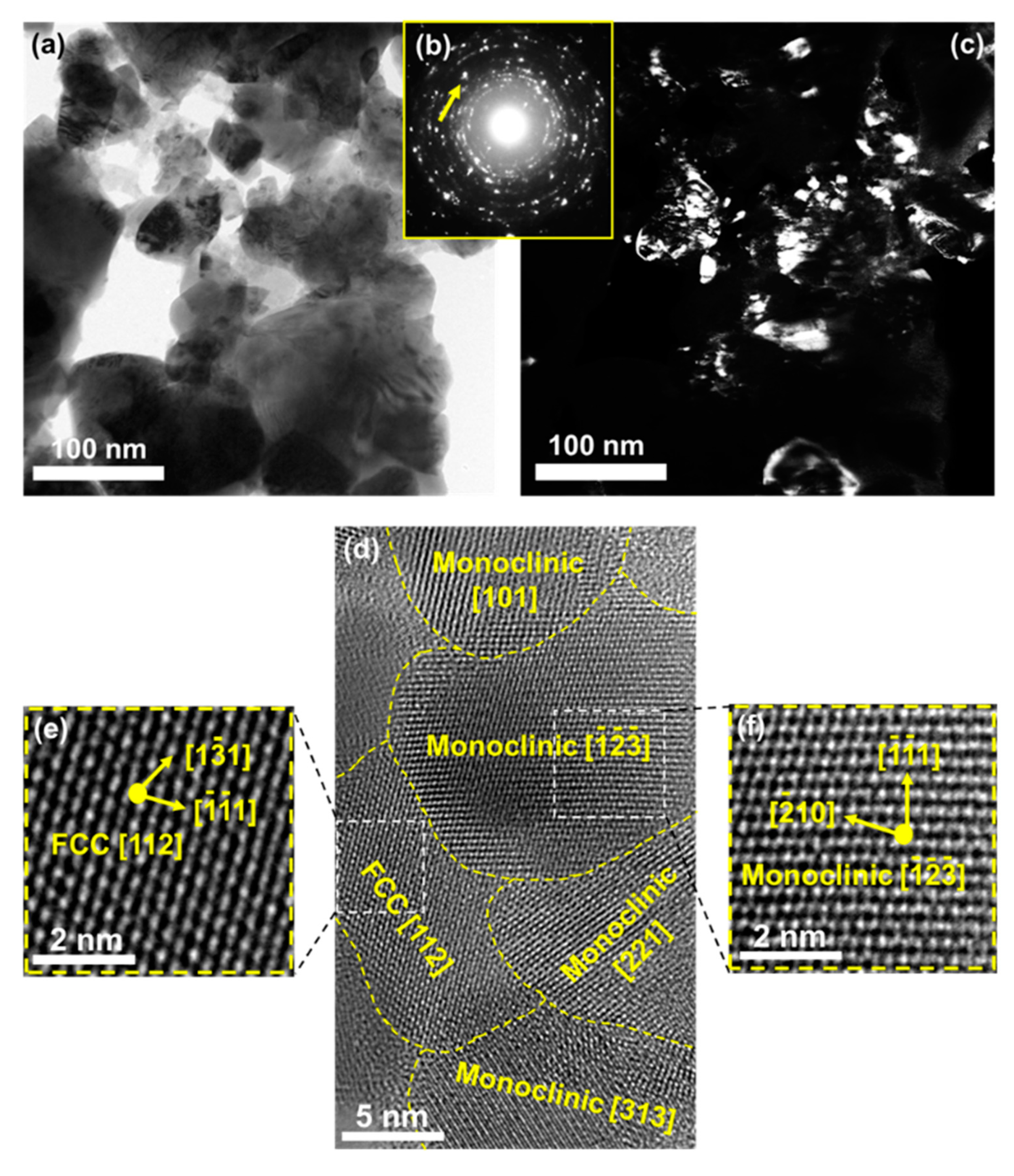 Metals 11 01263 g007