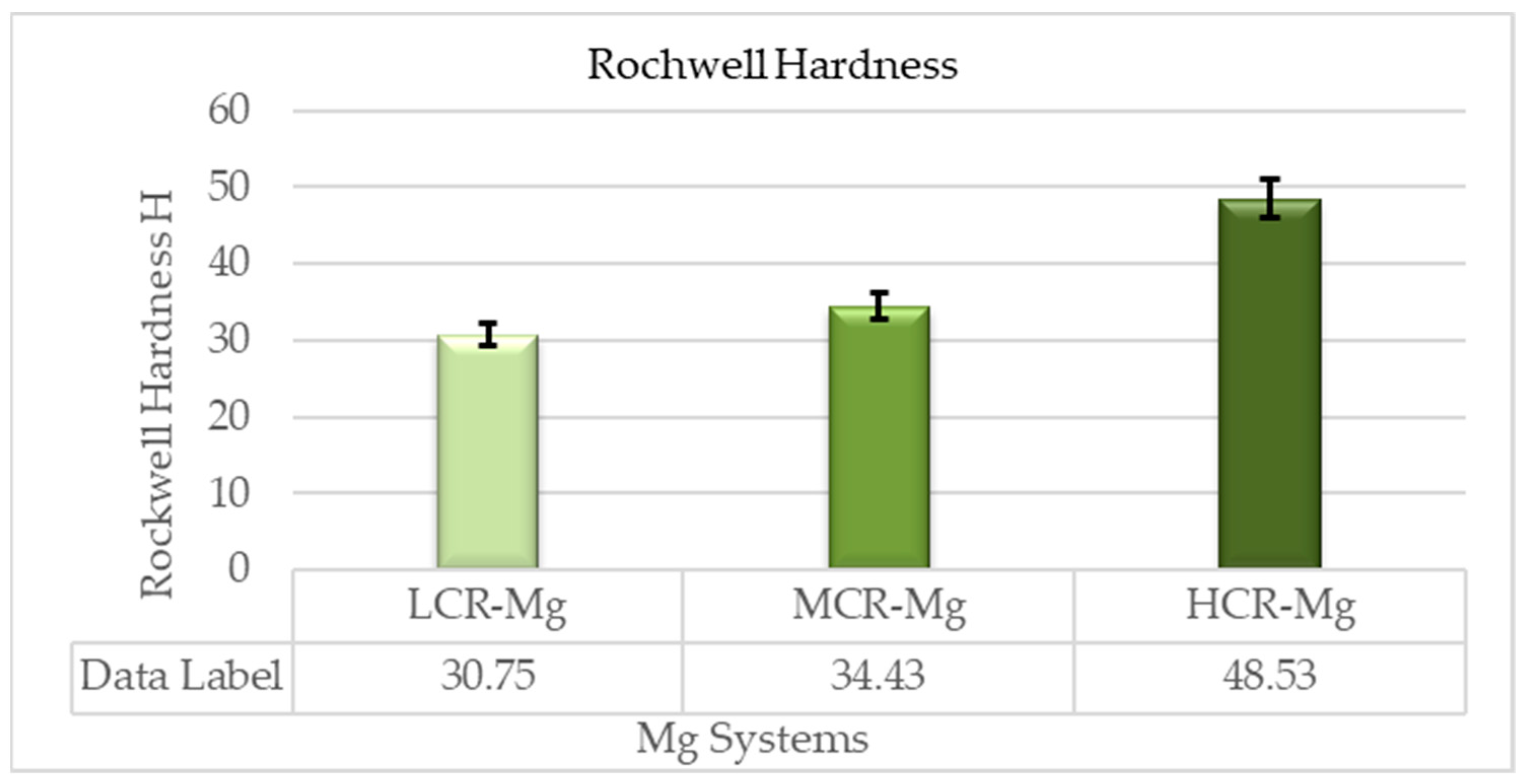 Metals 11 01264 g007