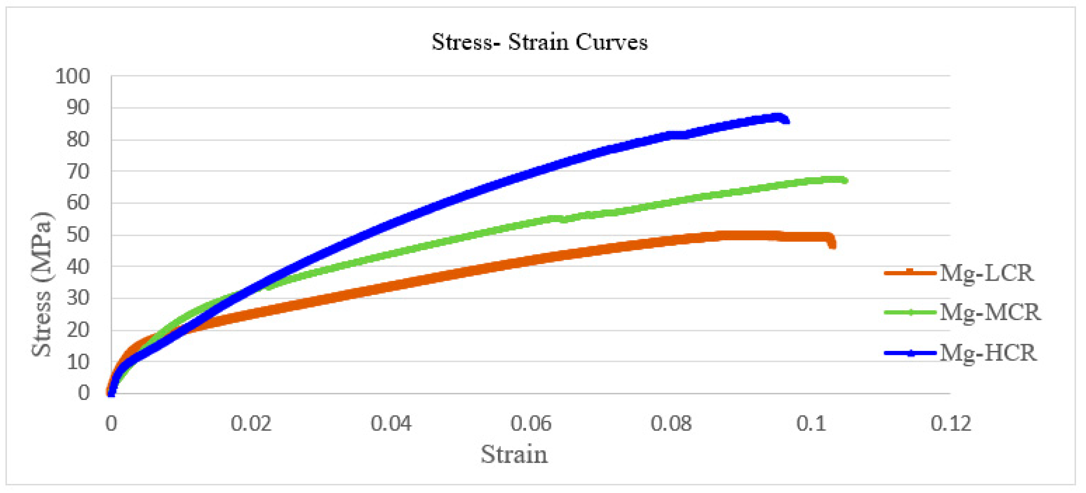 Metals 11 01264 g008