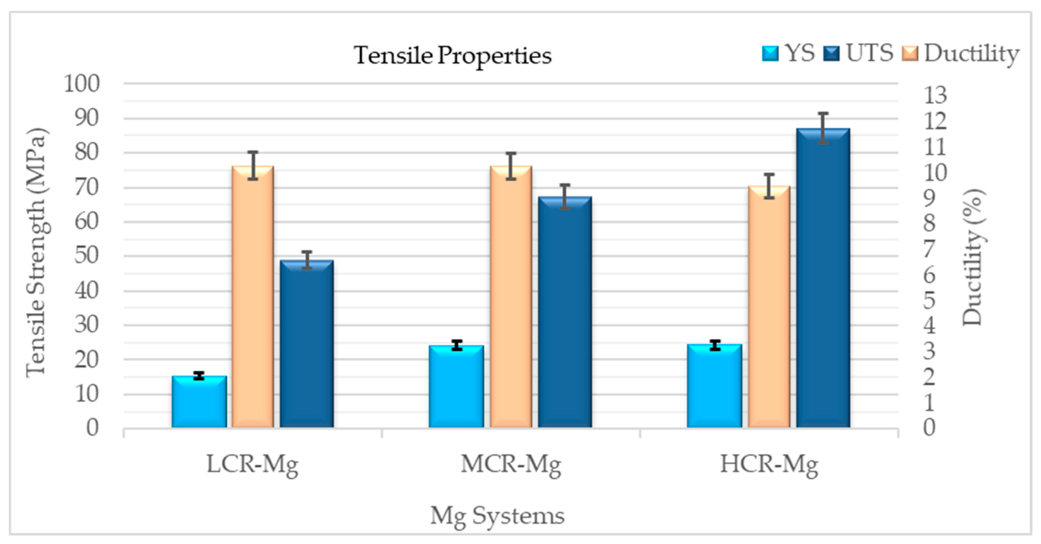 Metals 11 01264 g010