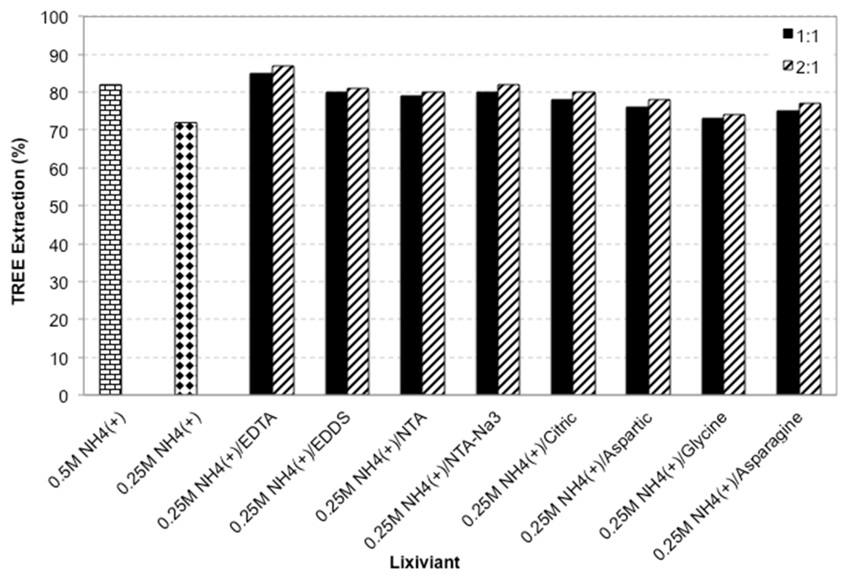 Metals 11 01265 g001